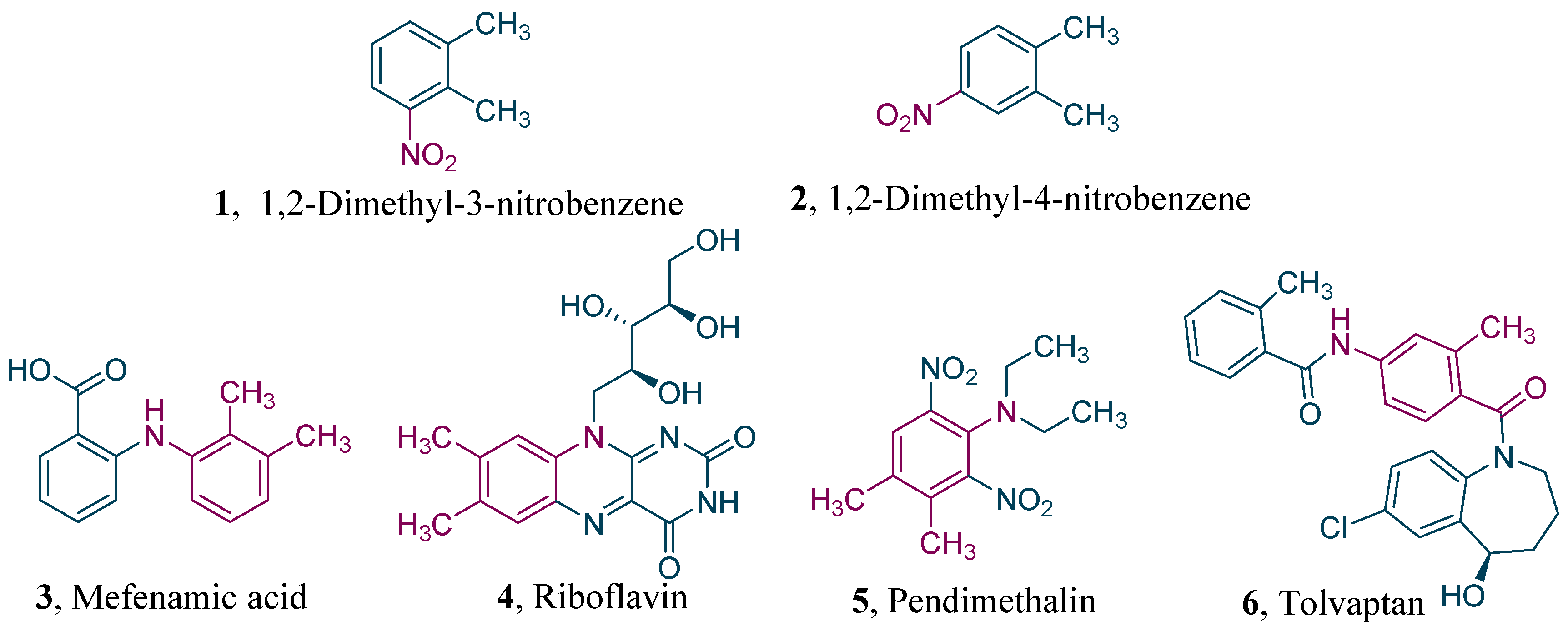 Molecules 27 05139 g001