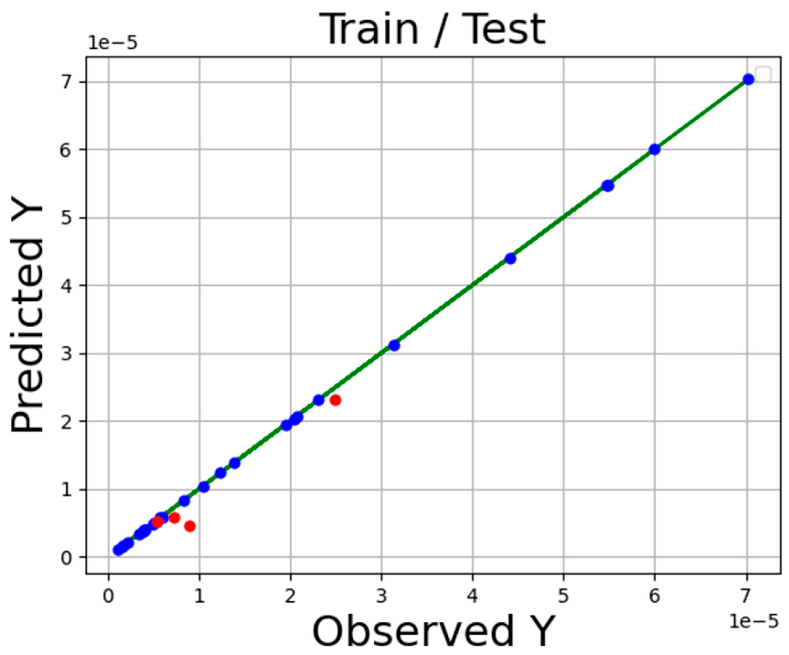 Molecules 27 05140 g001