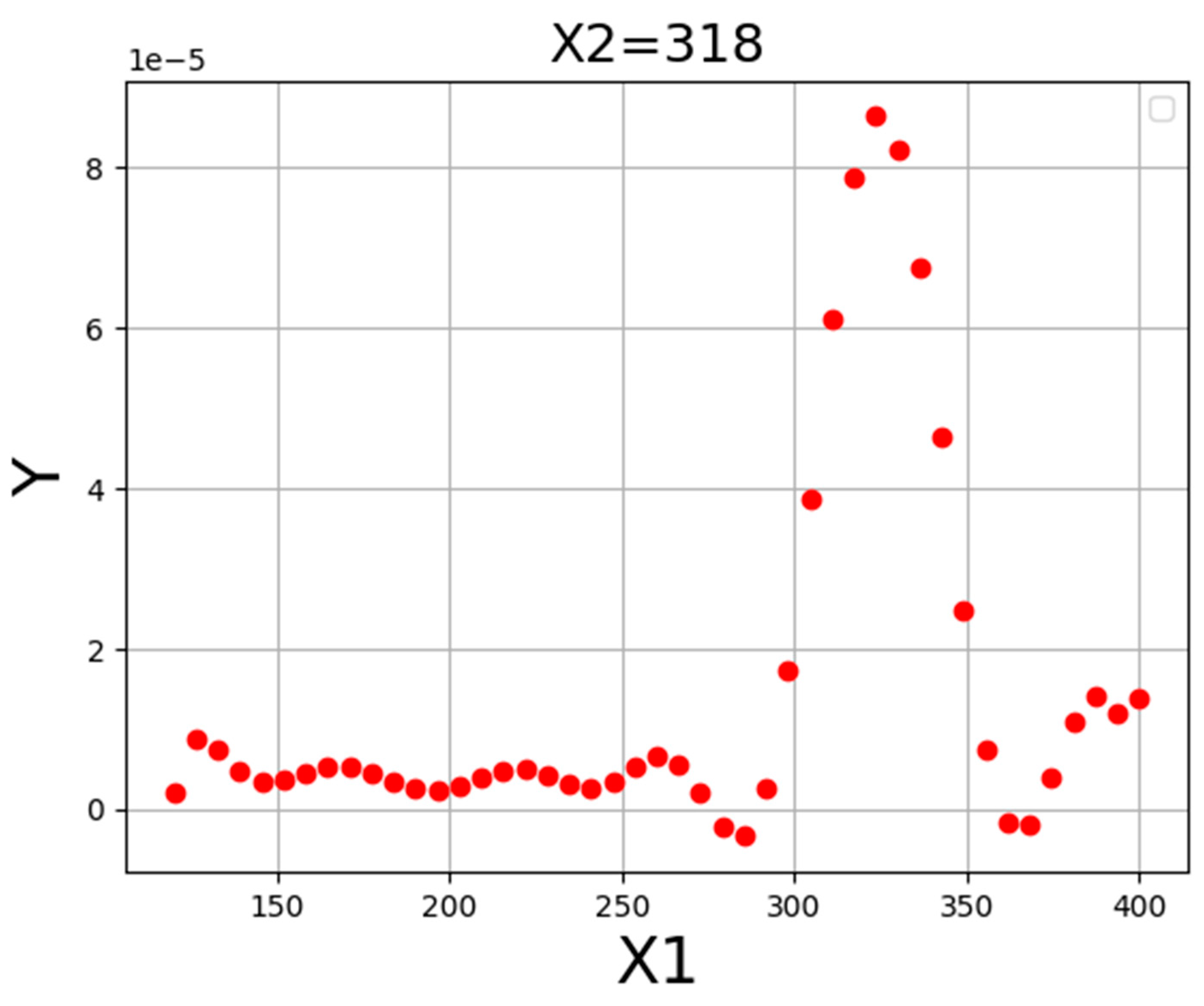 Molecules 27 05140 g005