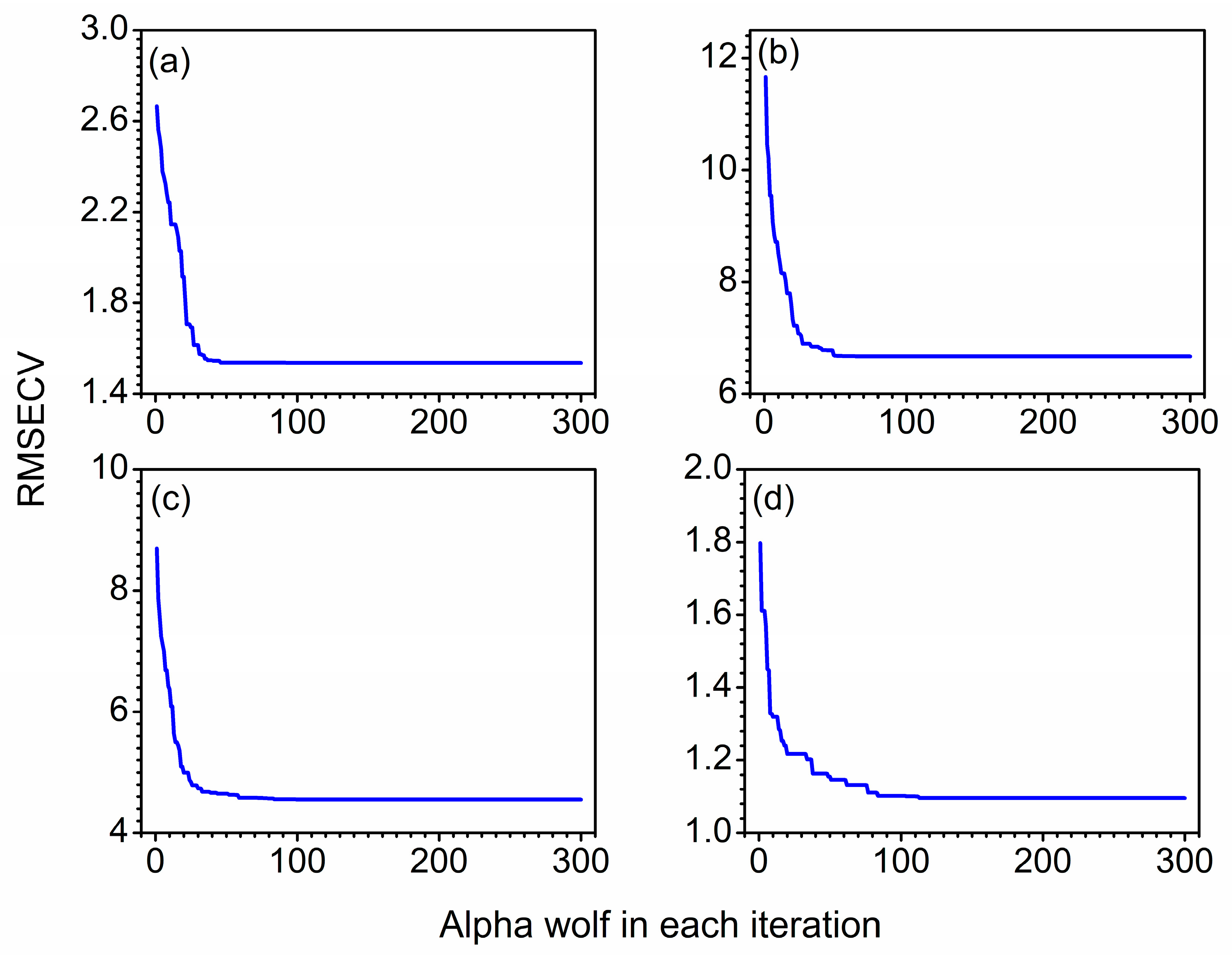 Molecules 27 05141 g004