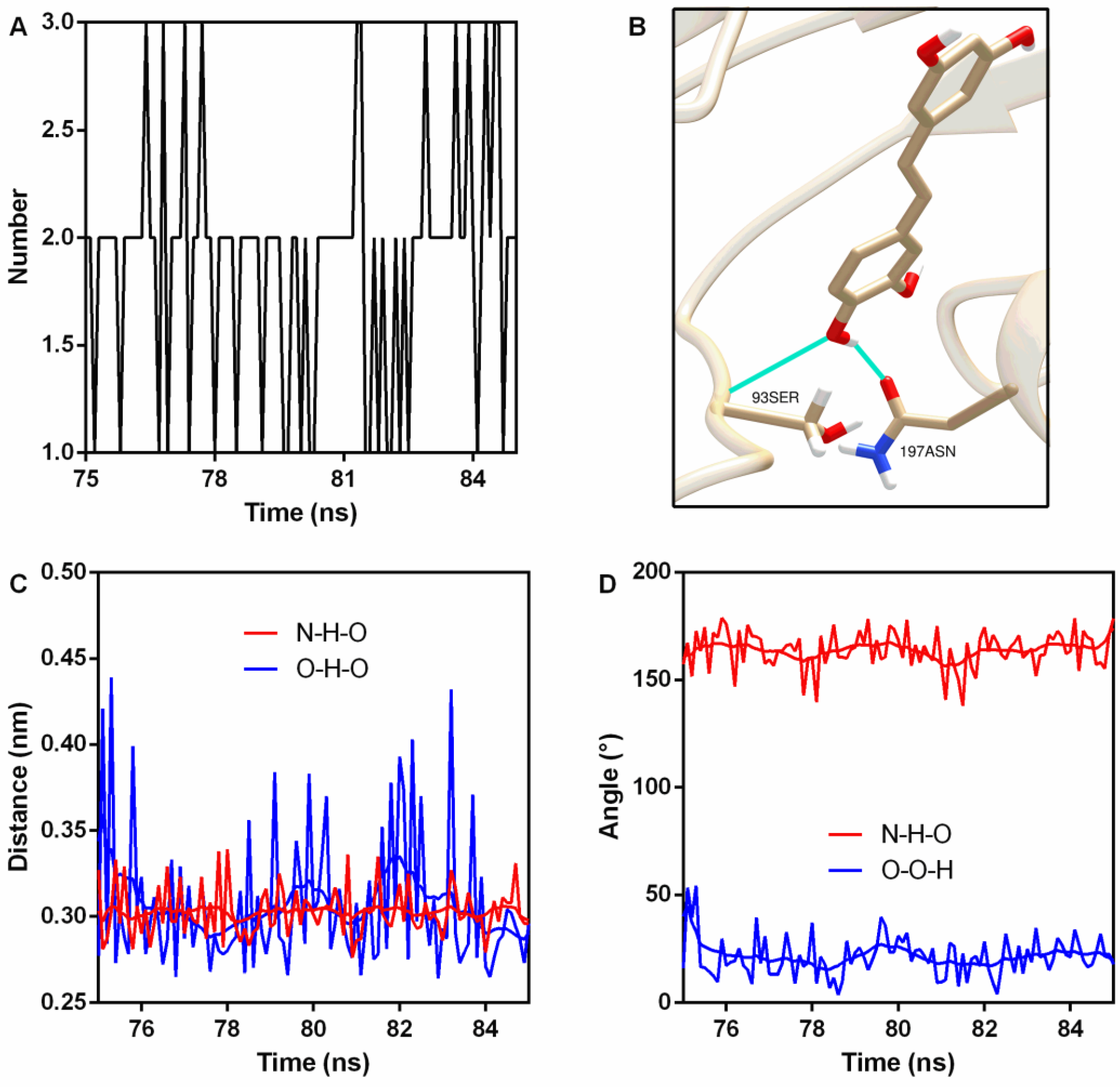 Molecules 27 05145 g005