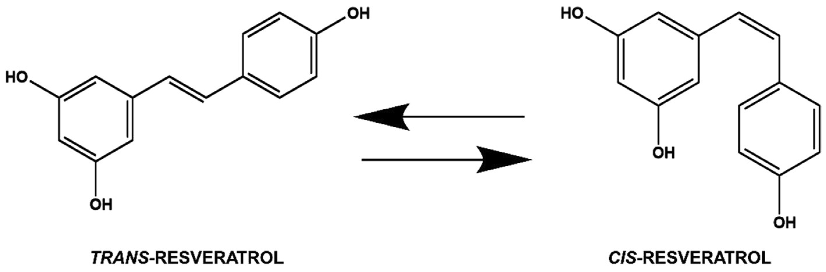 Molecules 27 05154 g003 550