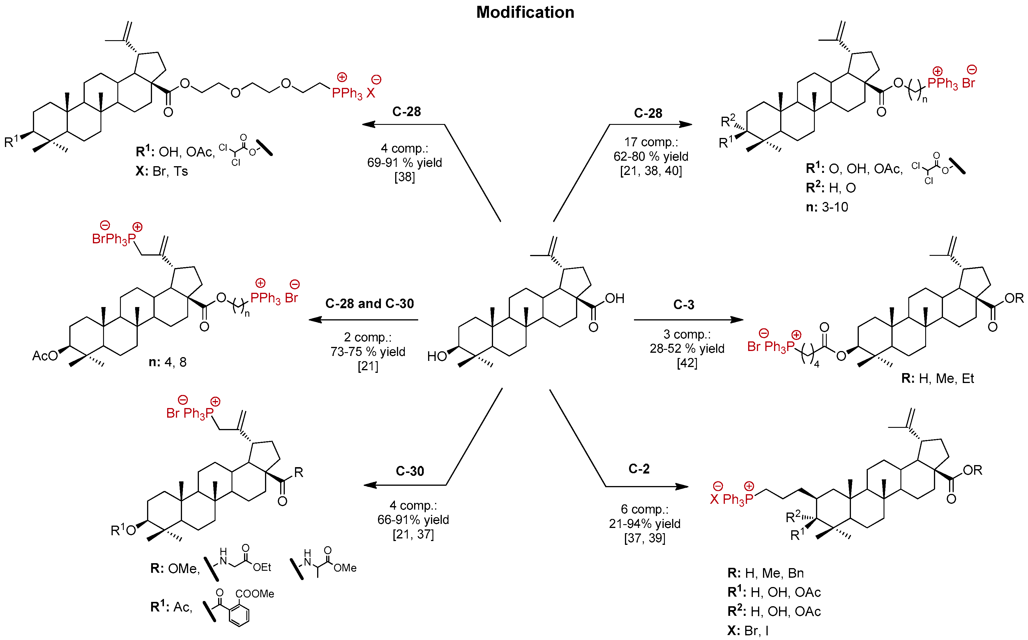Molecules 27 05156 g003 550