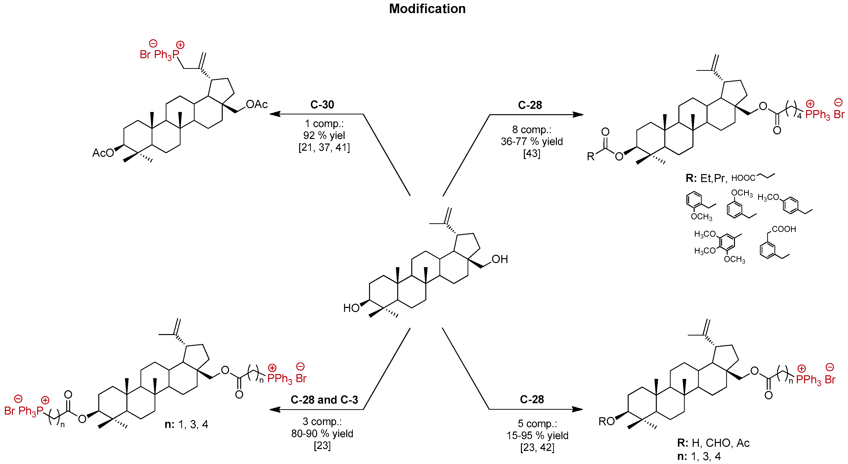 Molecules 27 05156 g004 550