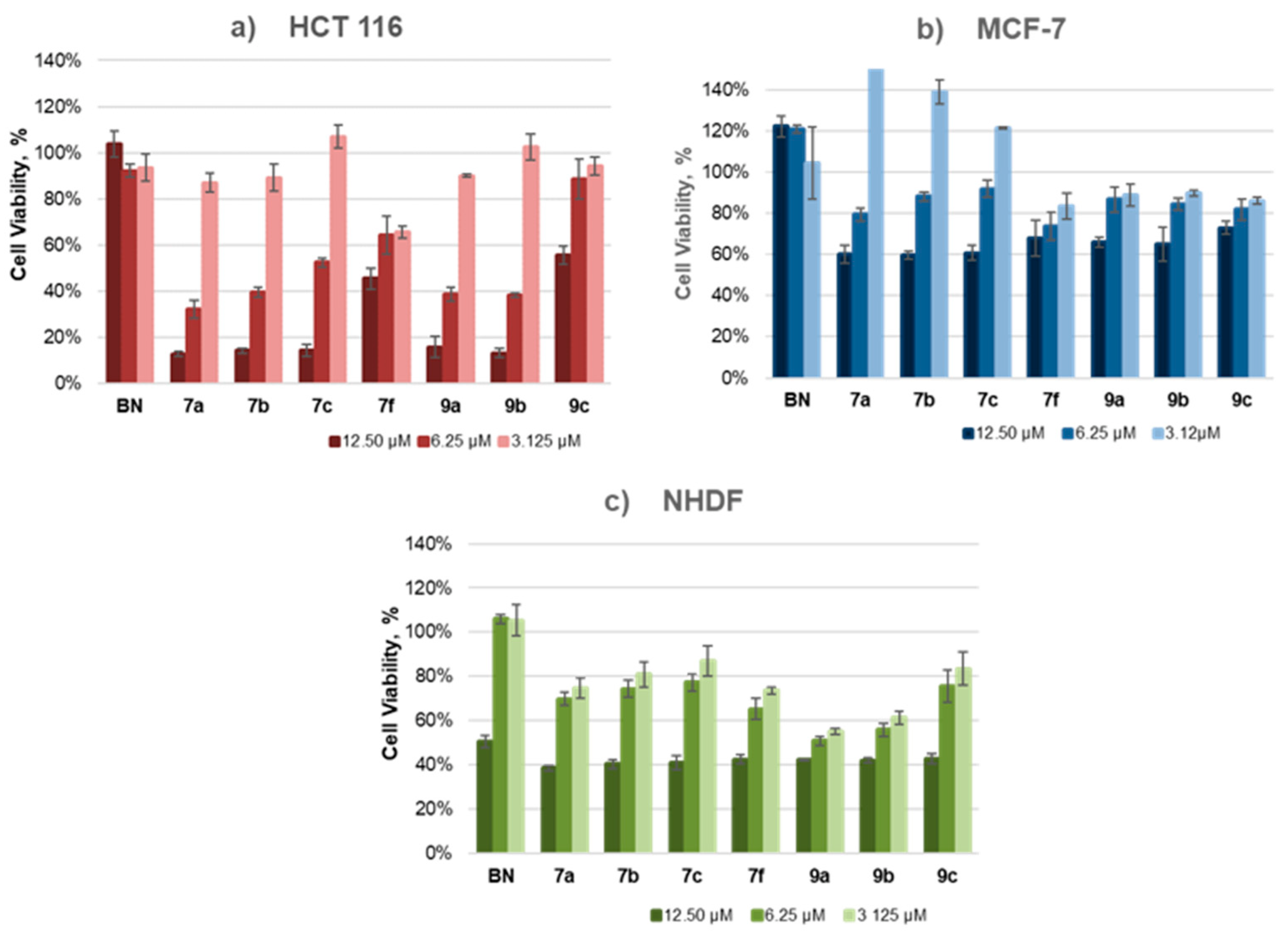 Molecules 27 05156 g005 550