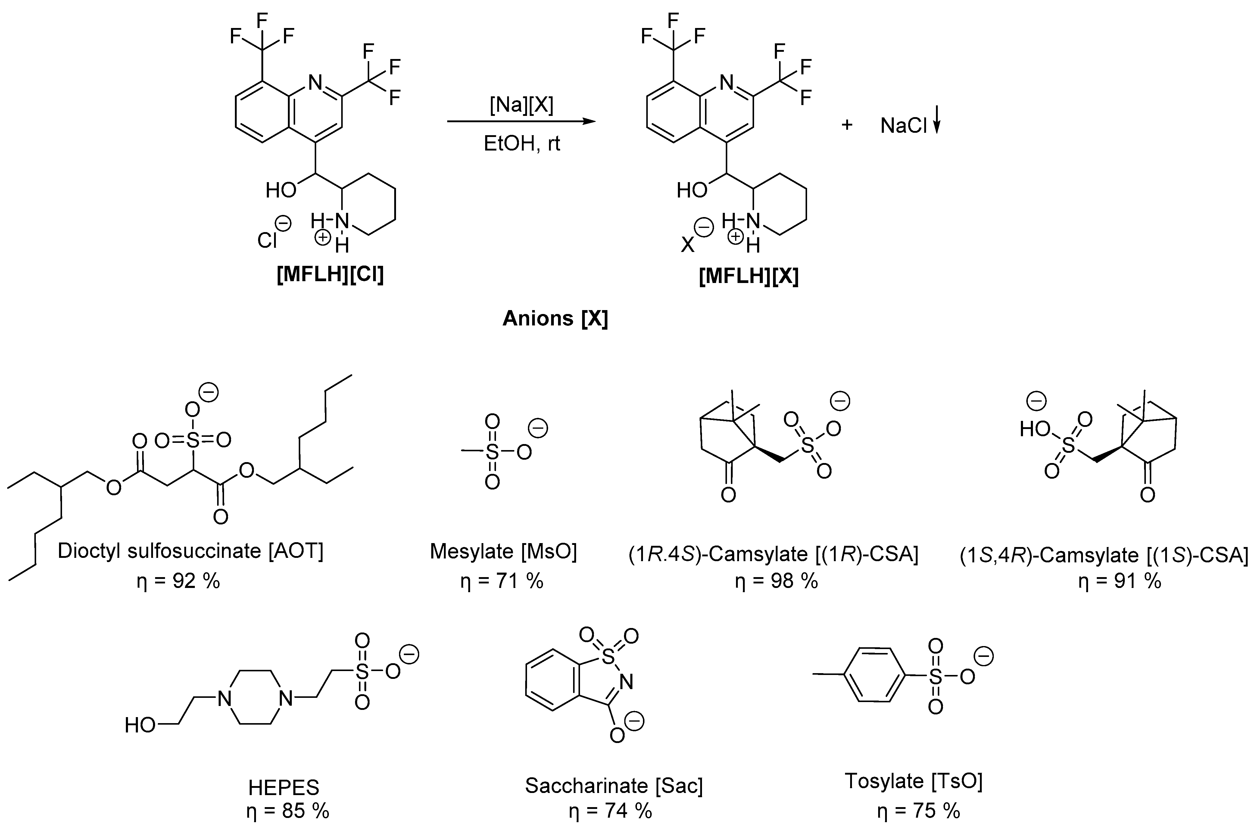 Molecules 27 05167 sch001 550
