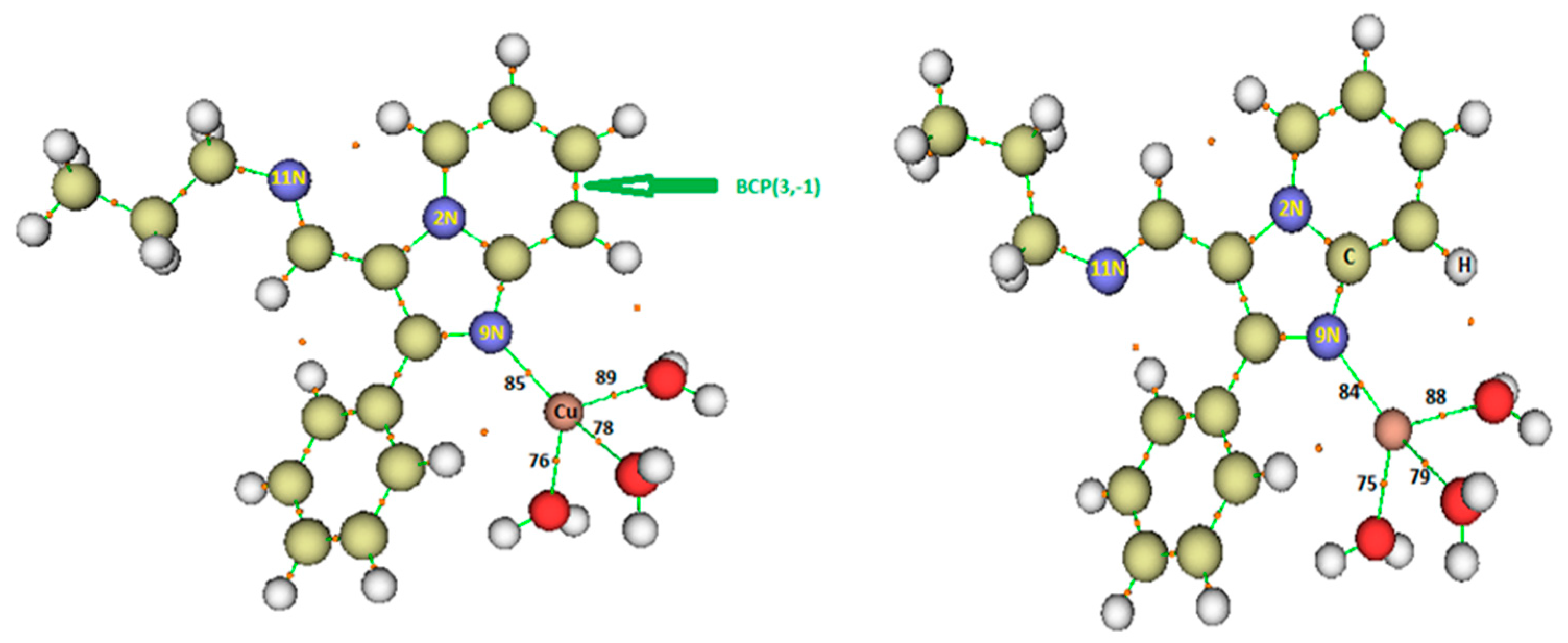 Molecules 27 05168 g013