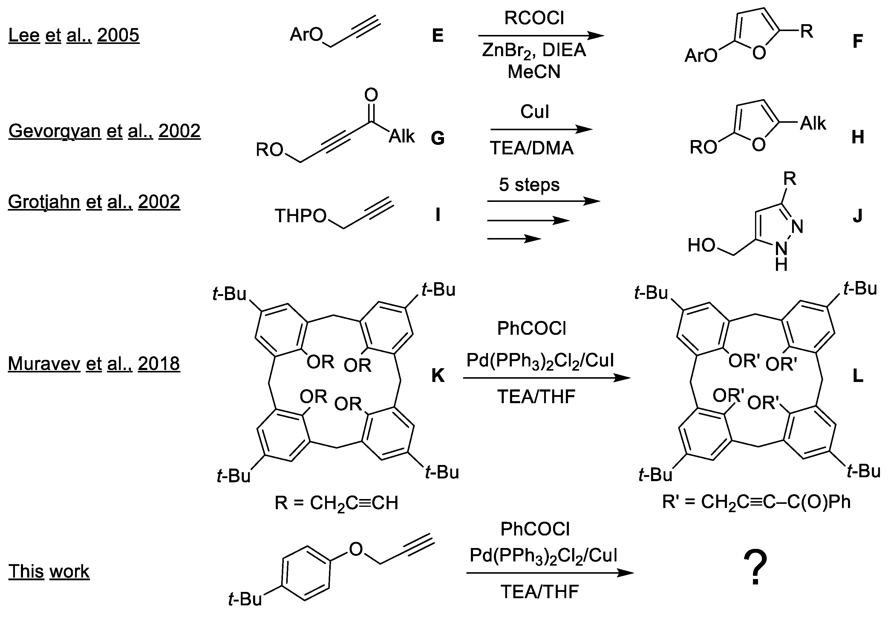 Molecules 27 05178 sch001