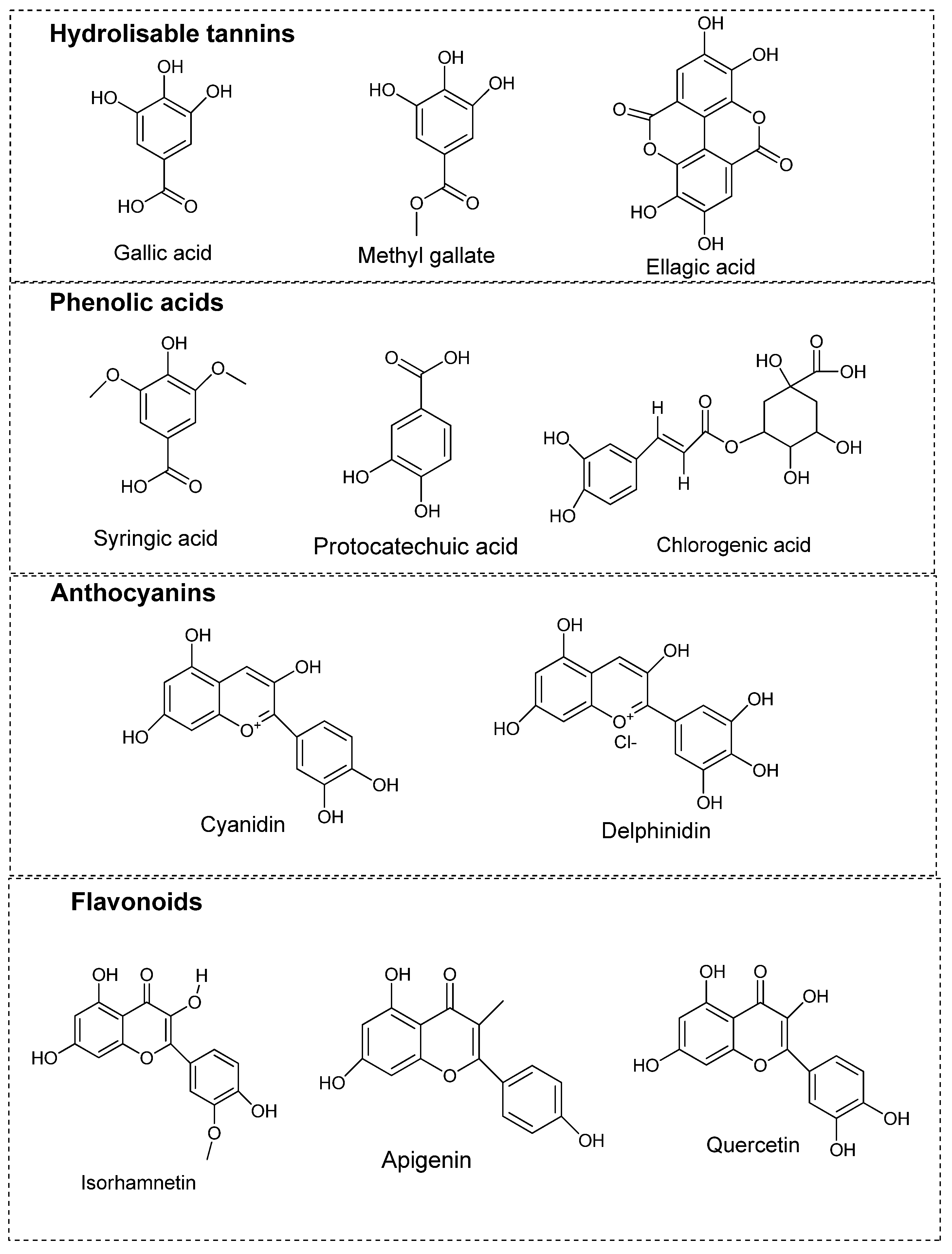 Molecules 27 05179 g004