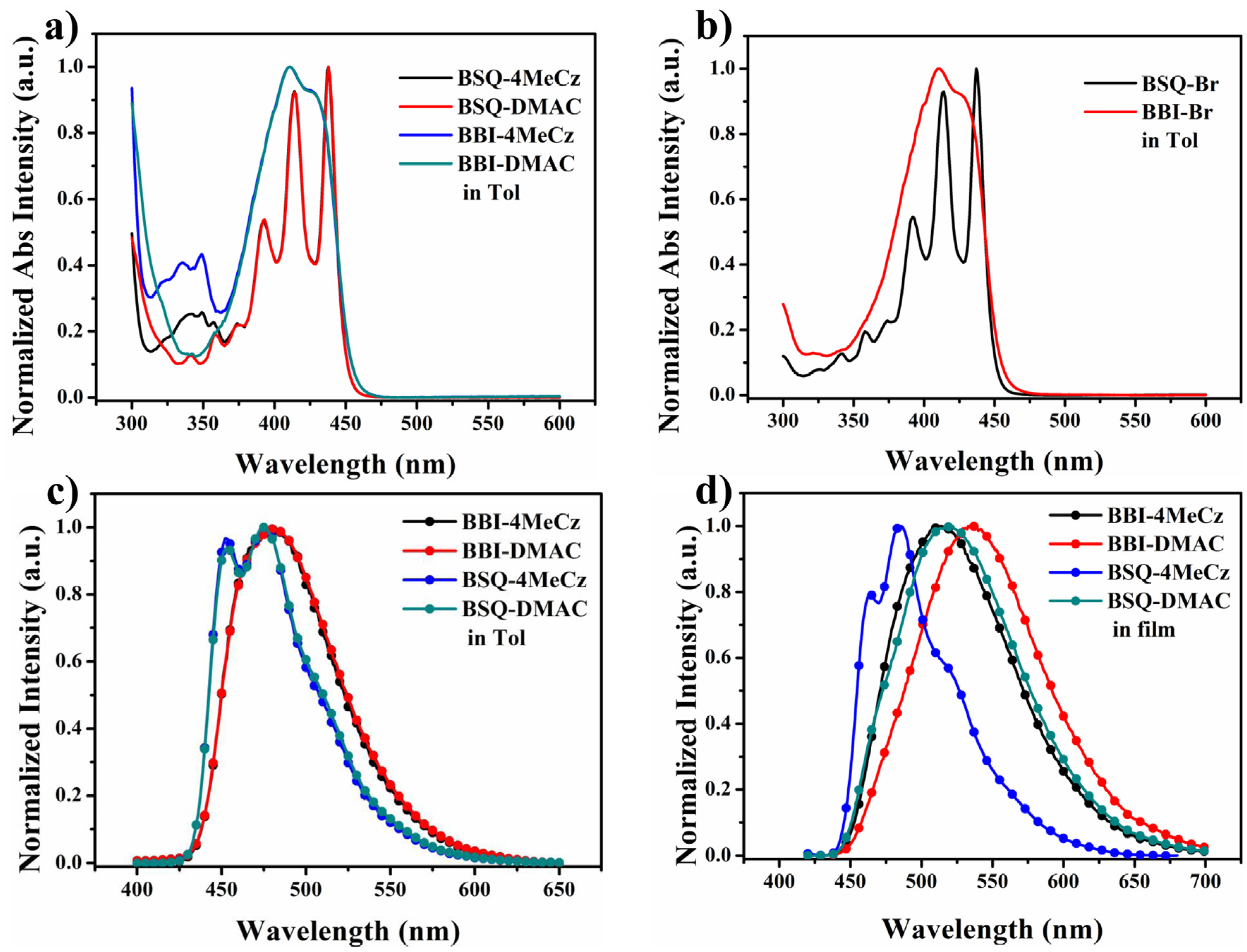 Molecules 27 05181 g003