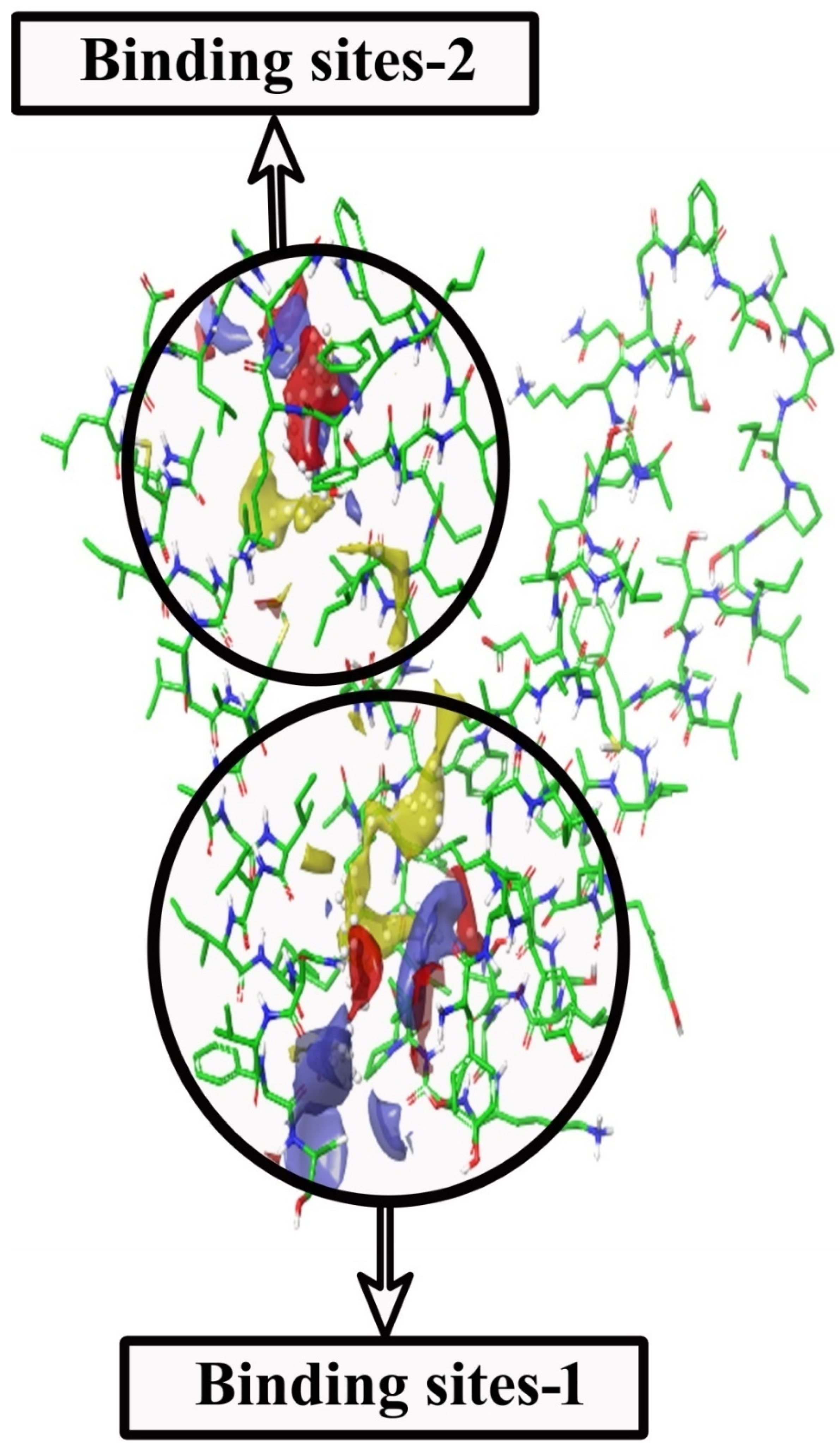 Molecules 27 05188 g003
