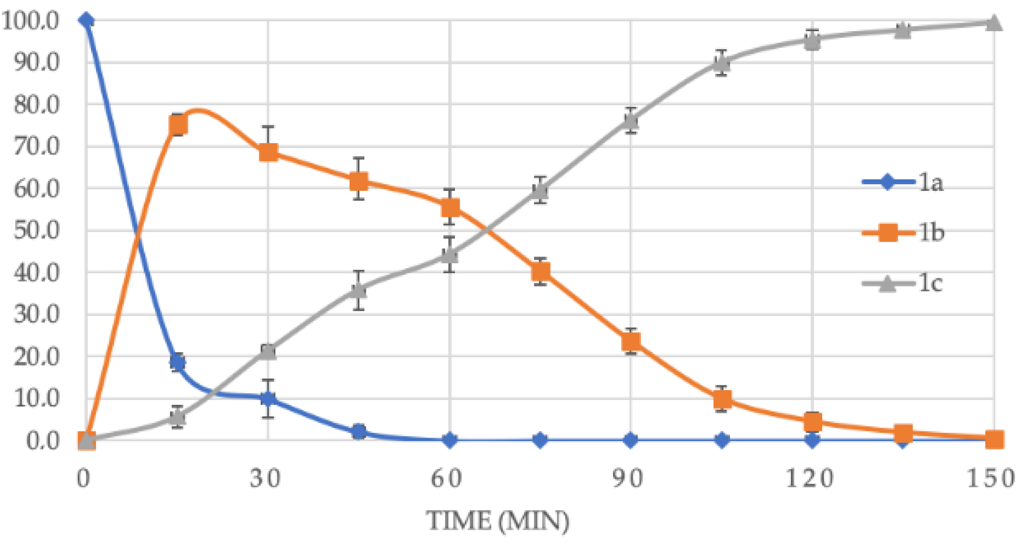 Molecules 27 05190 g003 Molecules 27 05190 g003