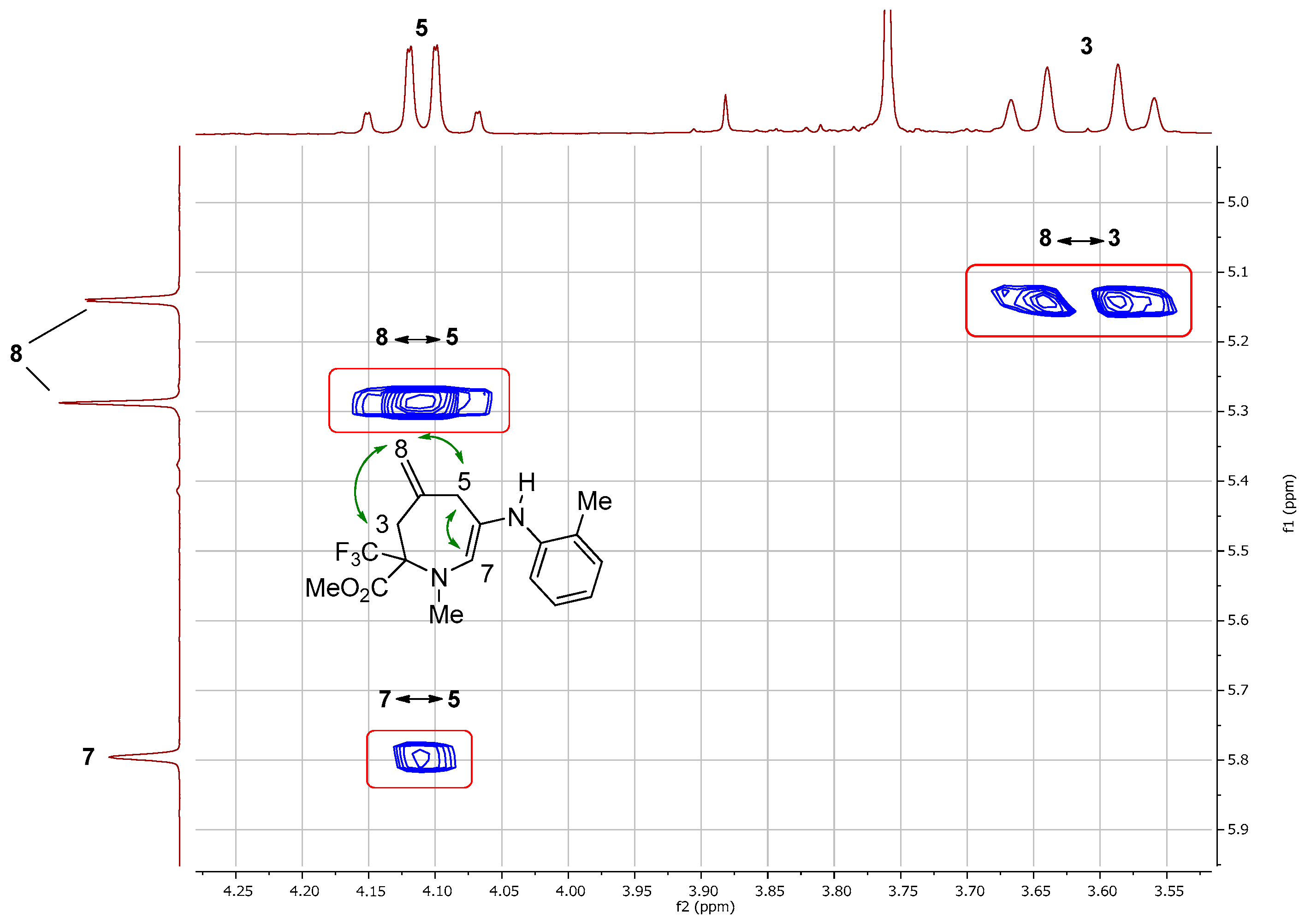 Molecules 27 05195 g002