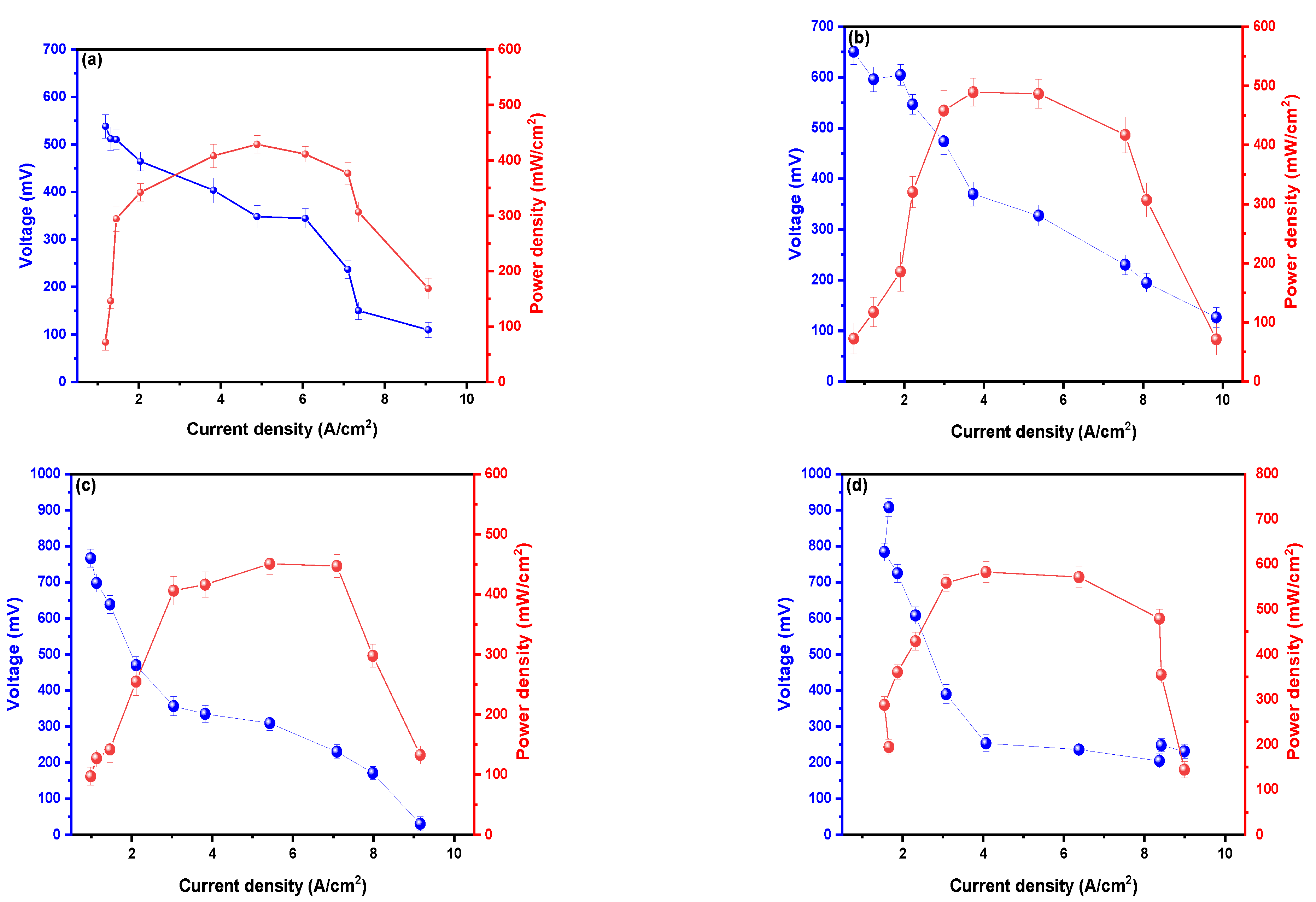 Molecules 27 05198 g003 550