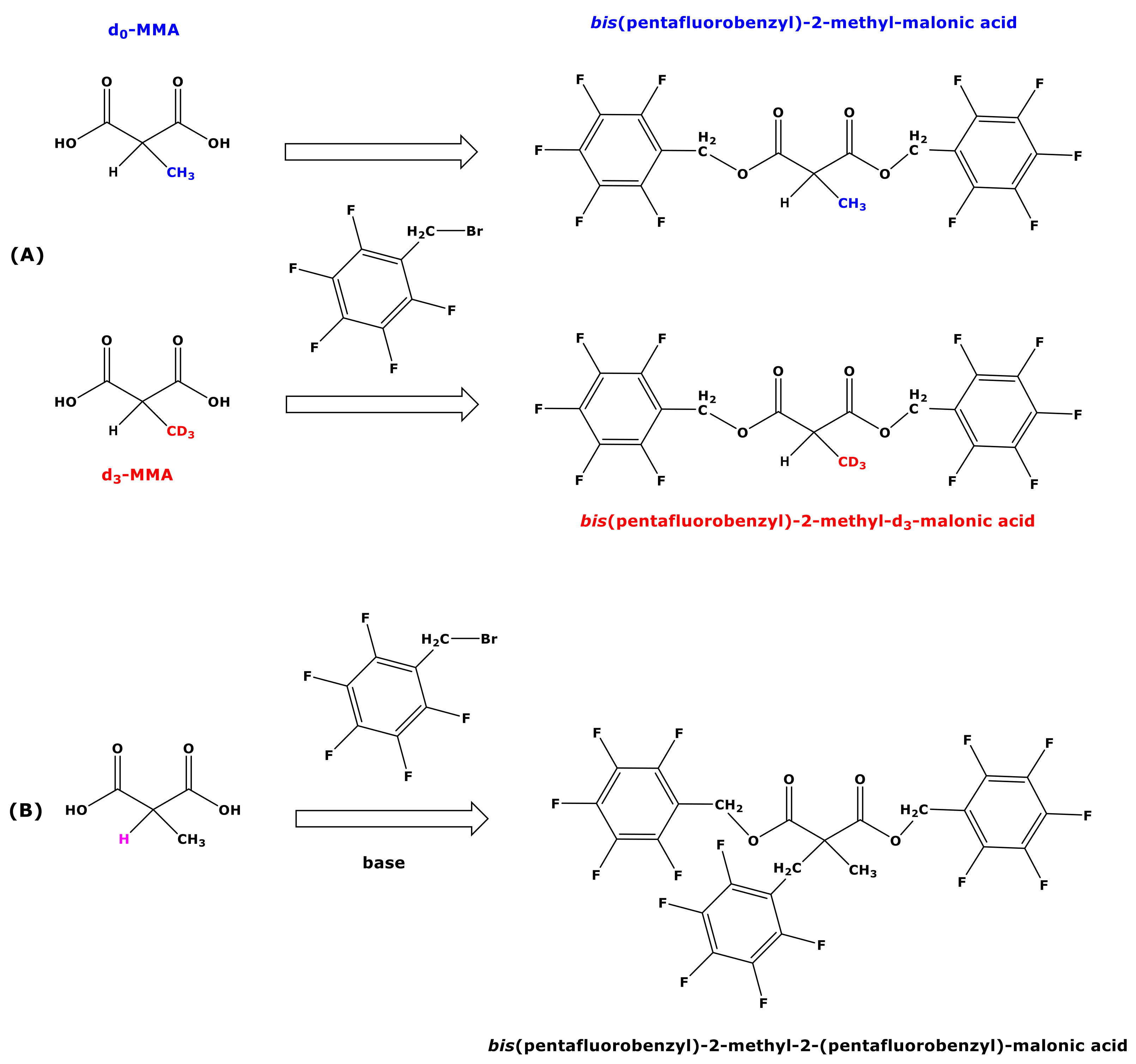 Molecules 27 05202 sch001 550