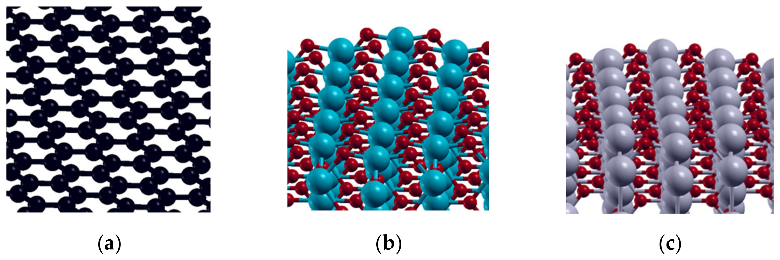 Molecules 27 05203 g010