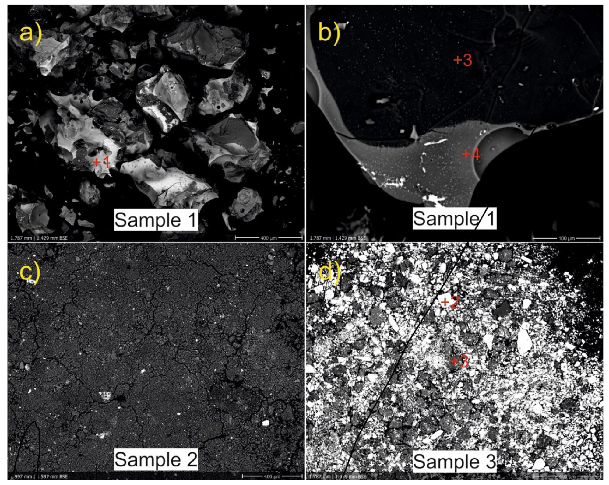 Molecules 27 05205 g002 550