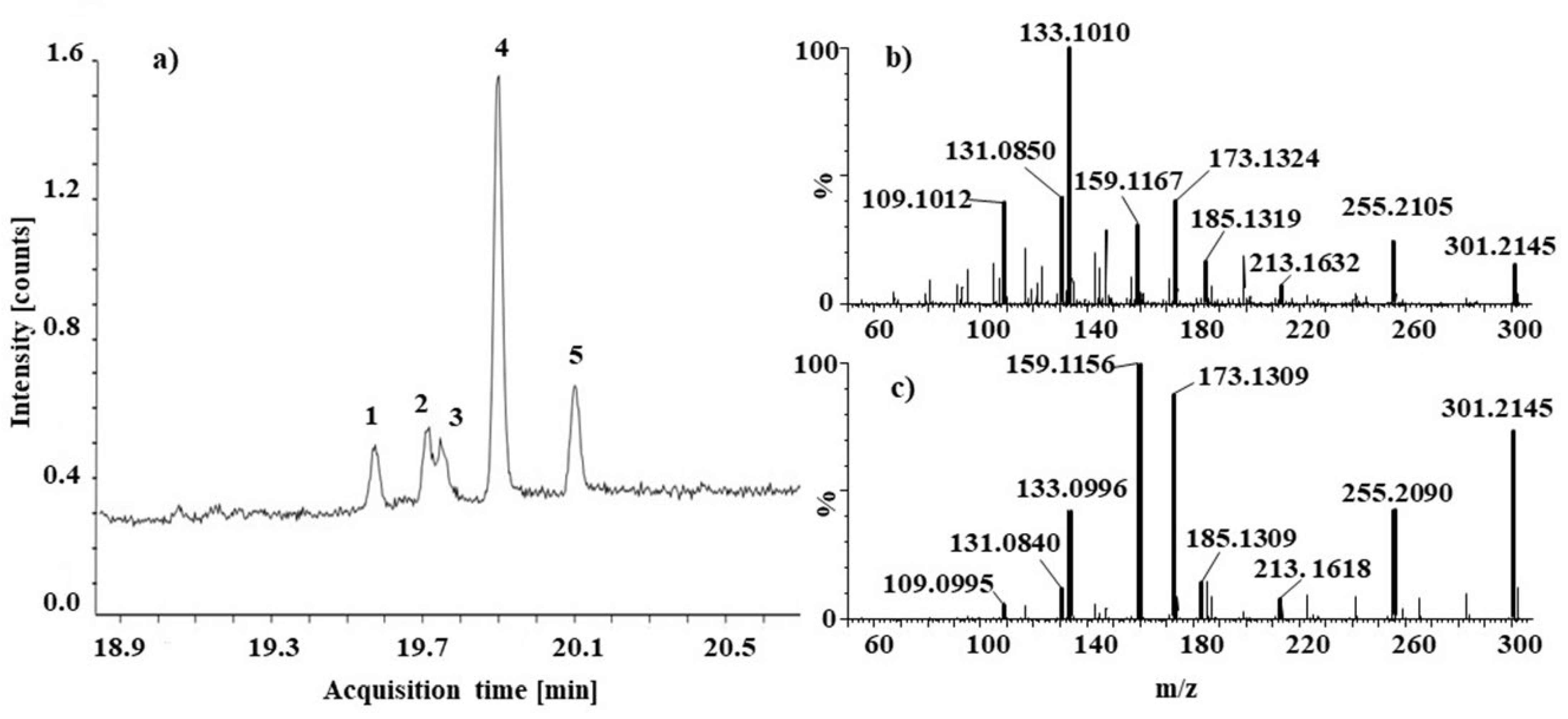 Molecules 27 05205 g003 550