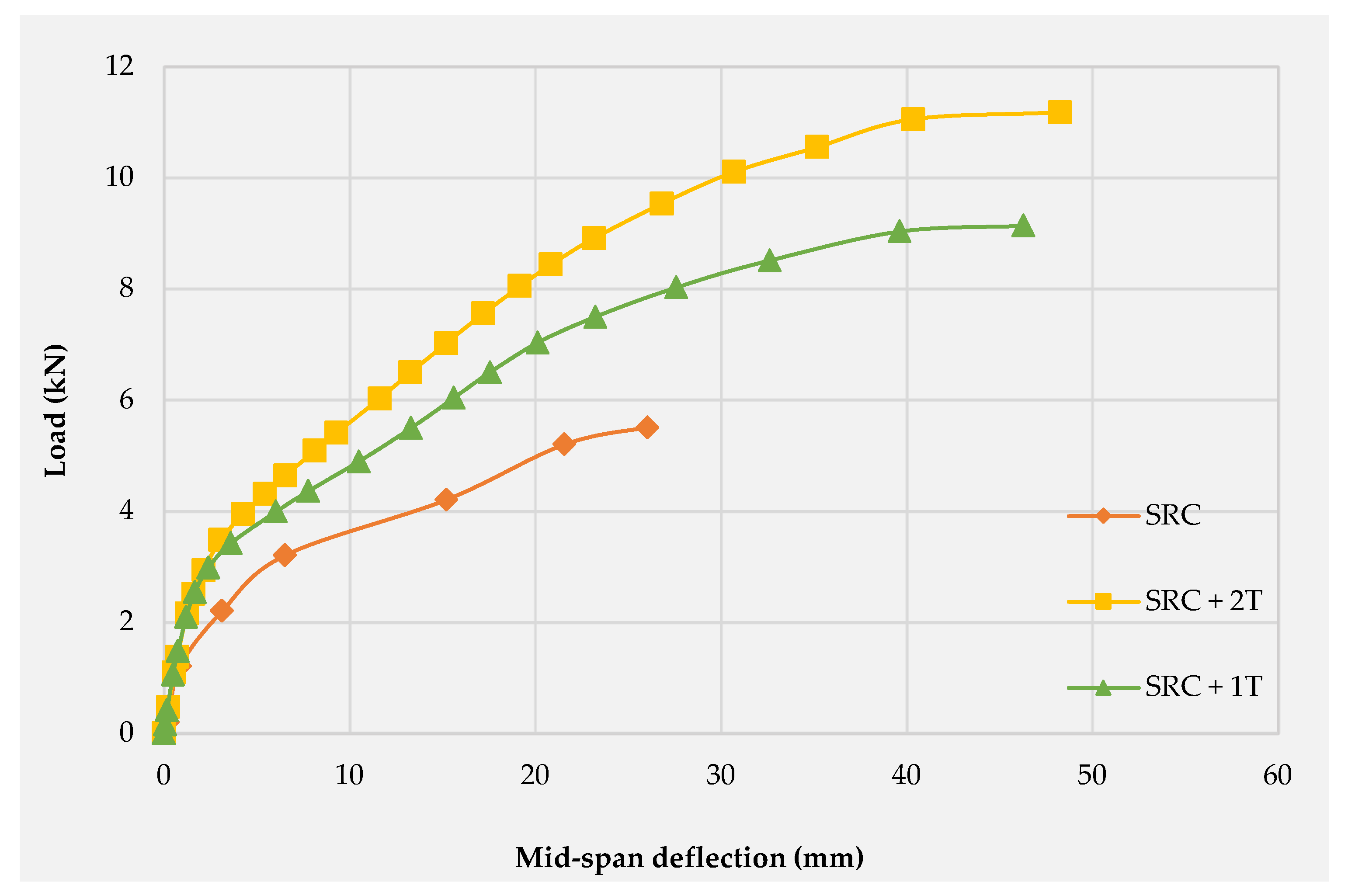 Molecules 27 05208 g008