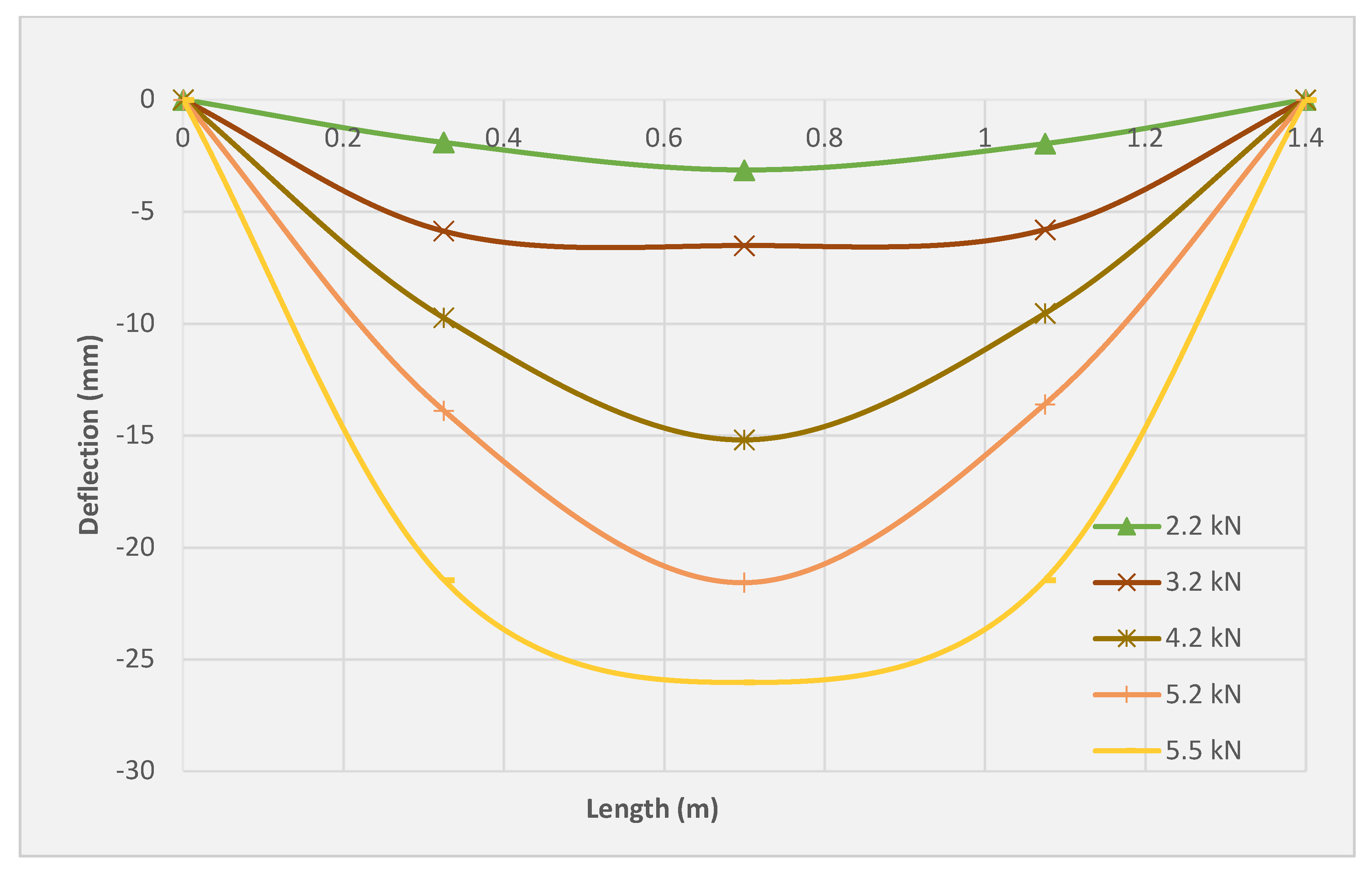 Molecules 27 05208 g011
