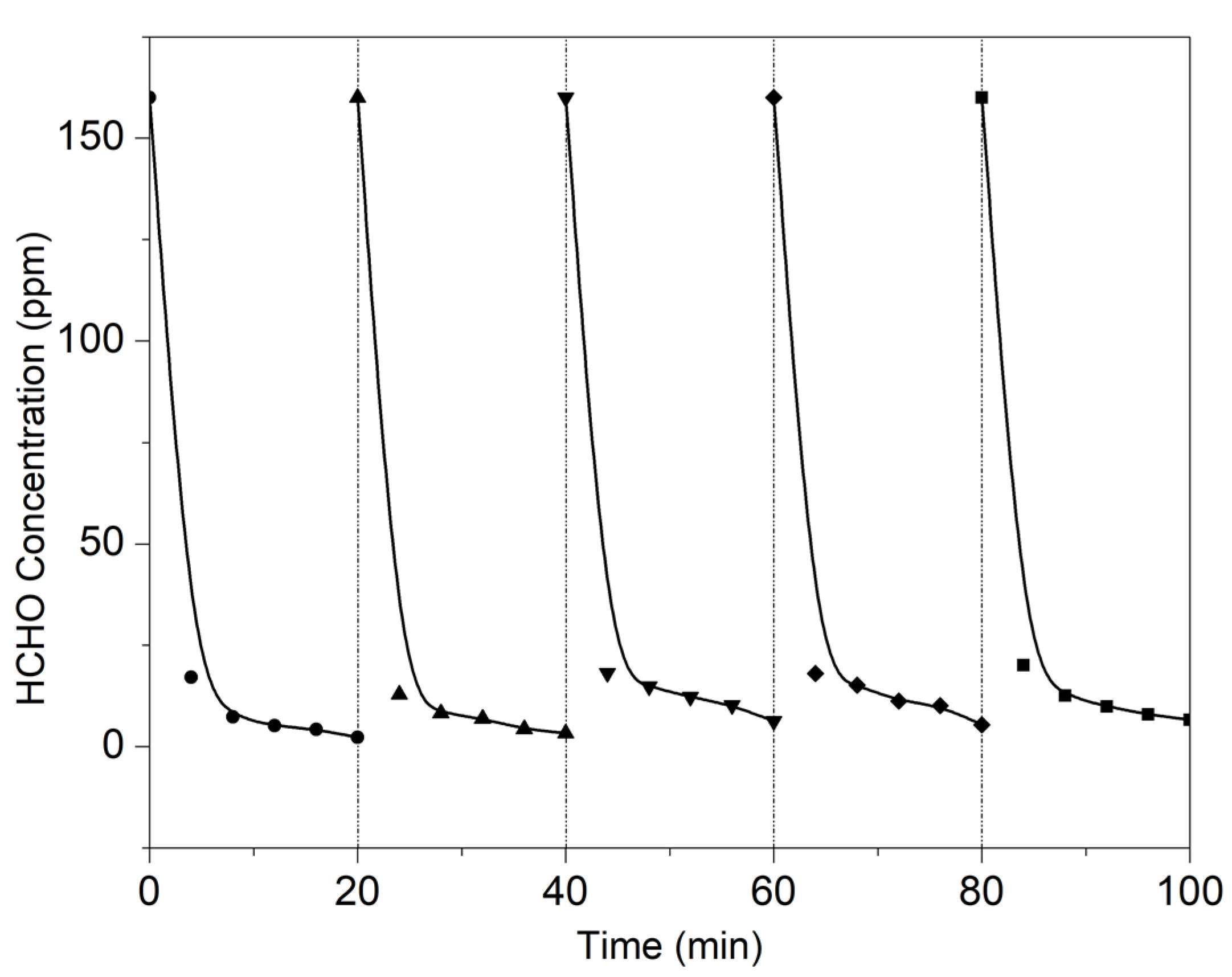 Molecules 27 05216 g010