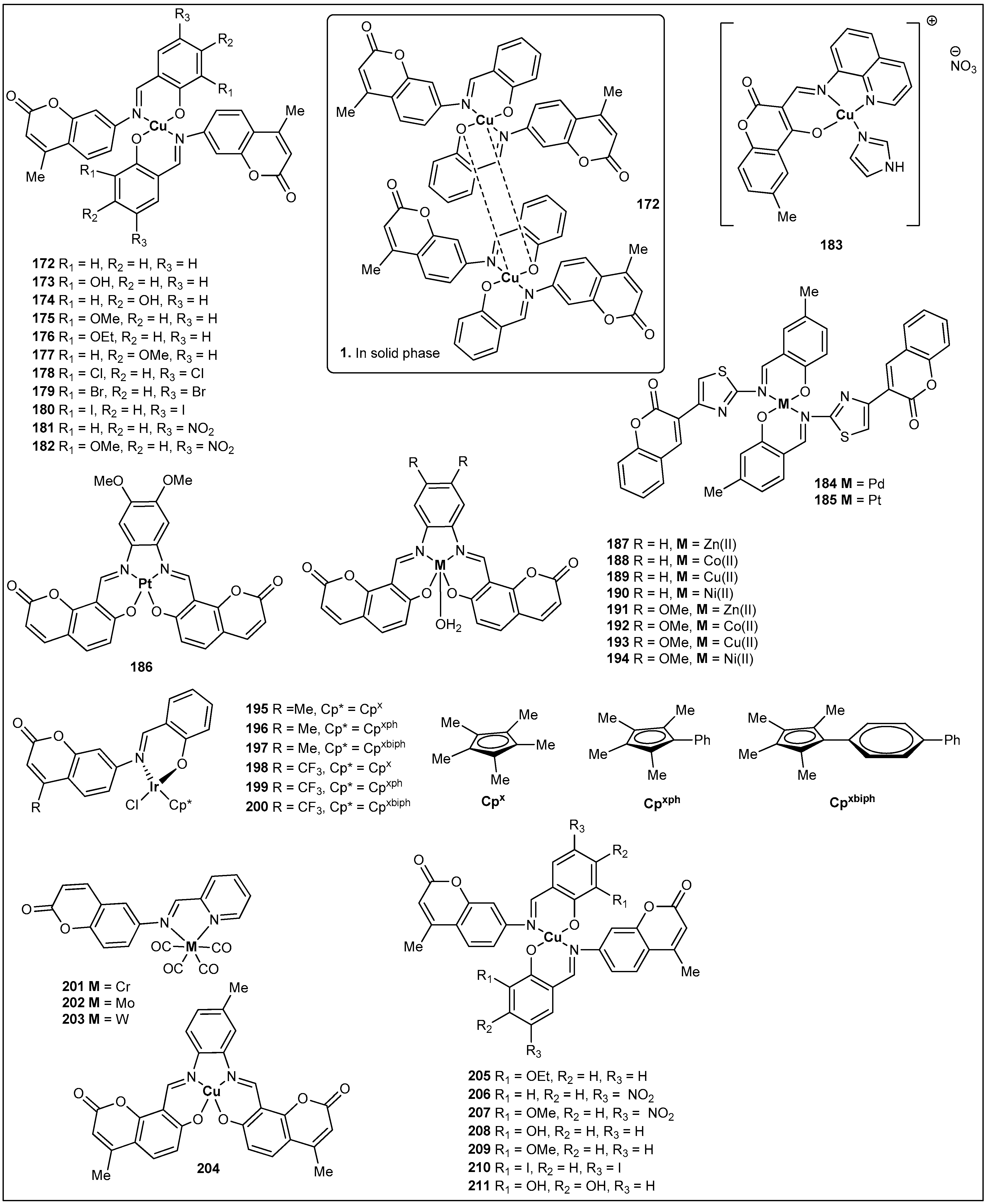 Molecules 27 05220 g007