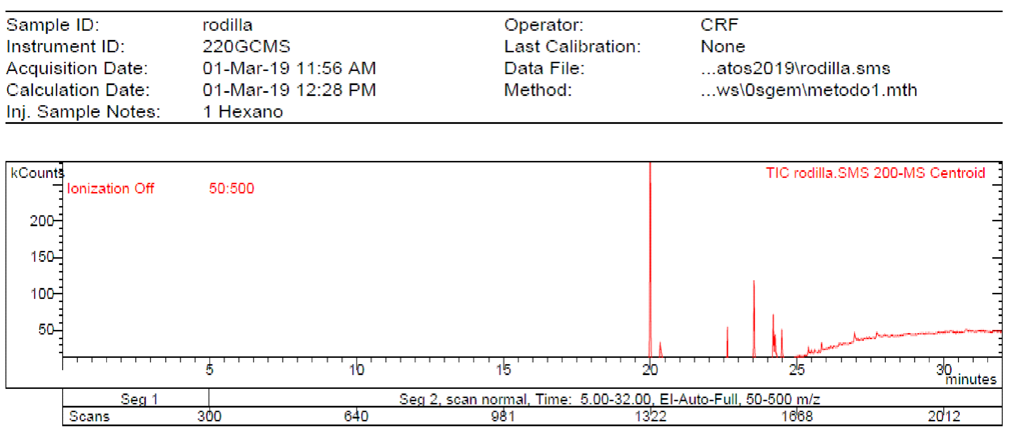 Molecules 27 05229 g002