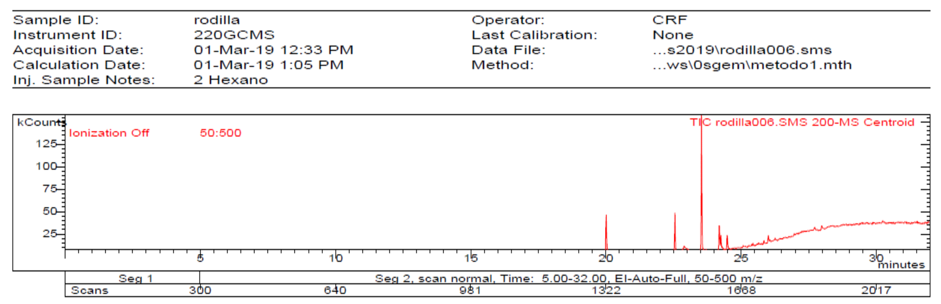 Molecules 27 05229 g003