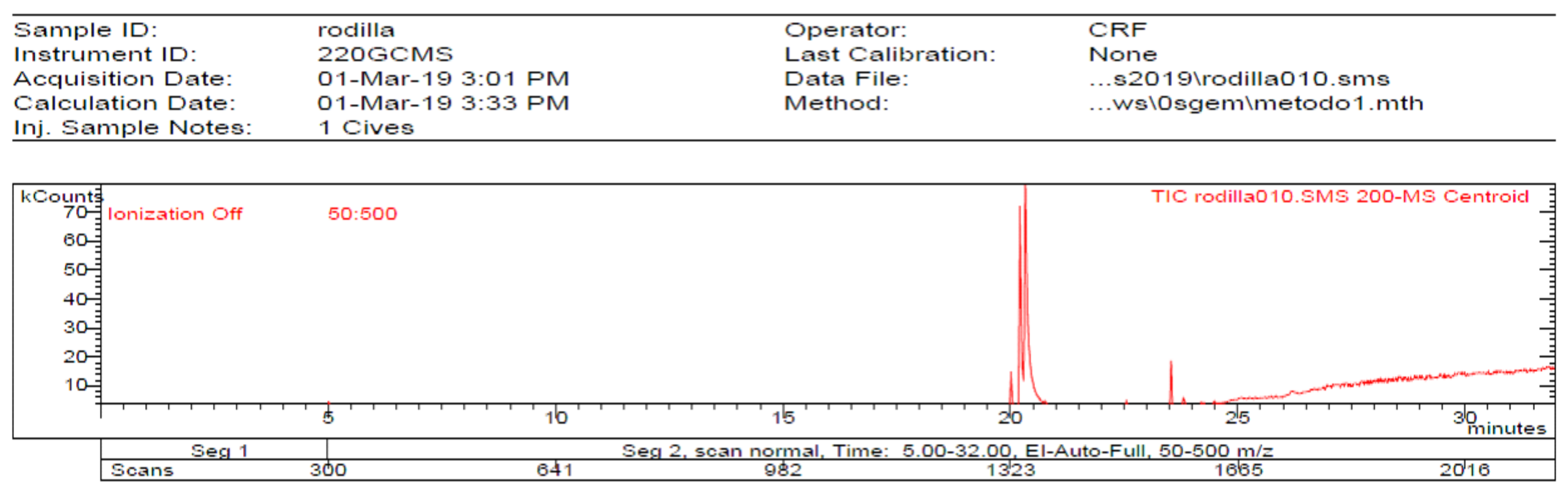 Molecules 27 05229 g004
