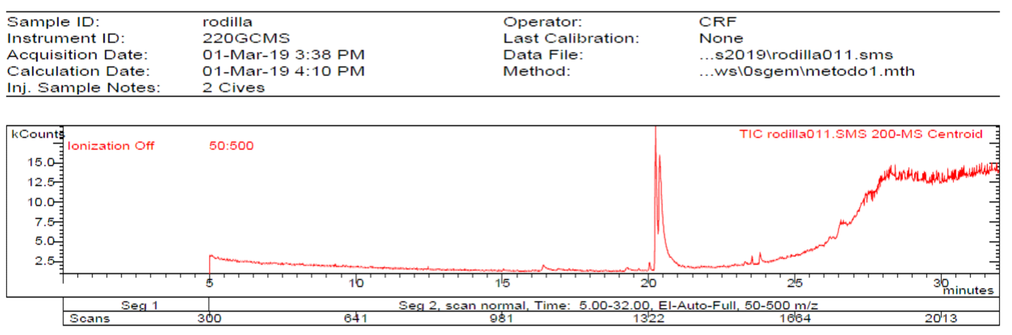 Molecules 27 05229 g005