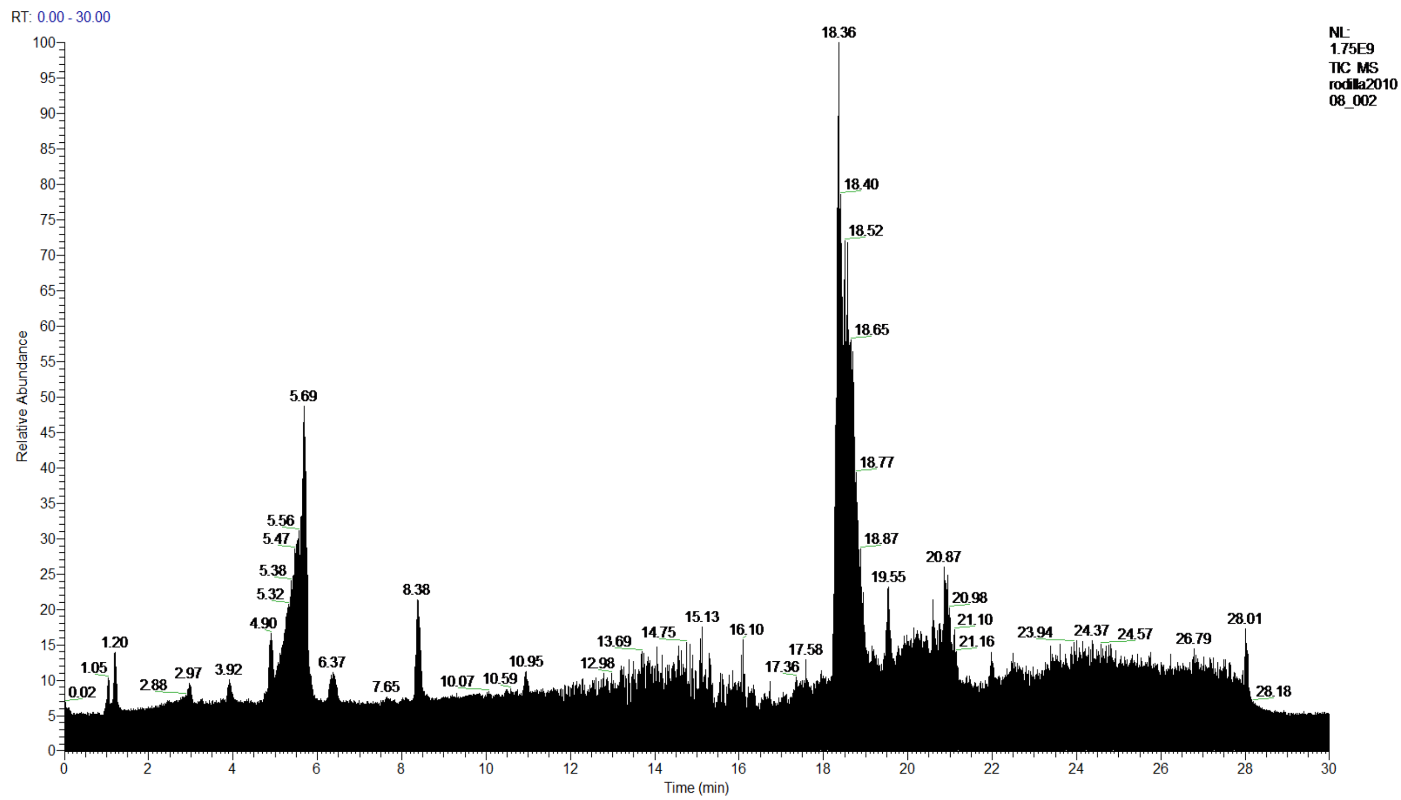 Molecules 27 05229 g011