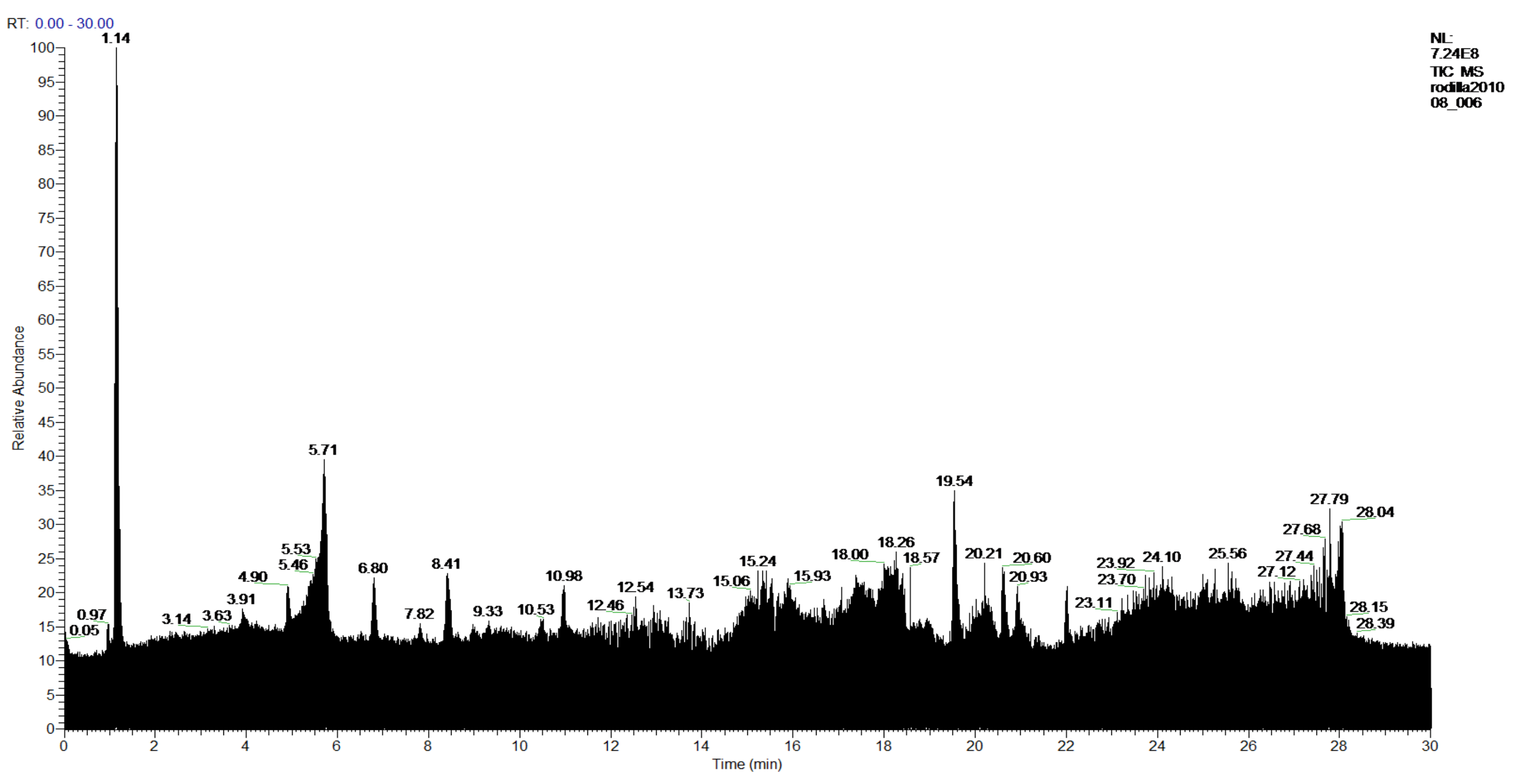 Molecules 27 05229 g012
