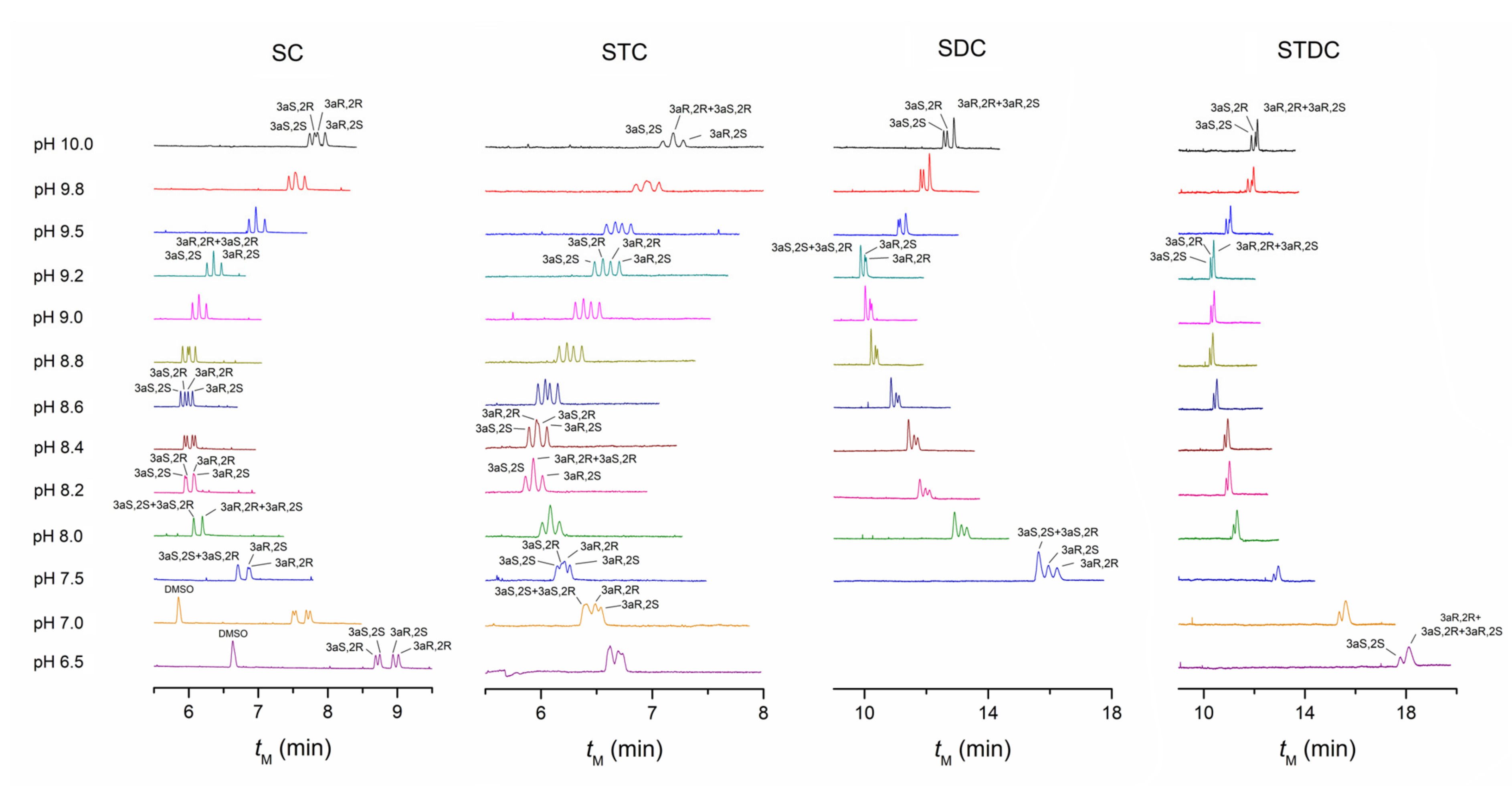 Molecules 27 05233 g001