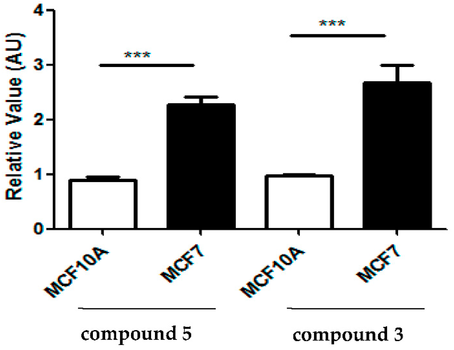 Molecules 27 05234 g006 Molecules 27 05234 g006