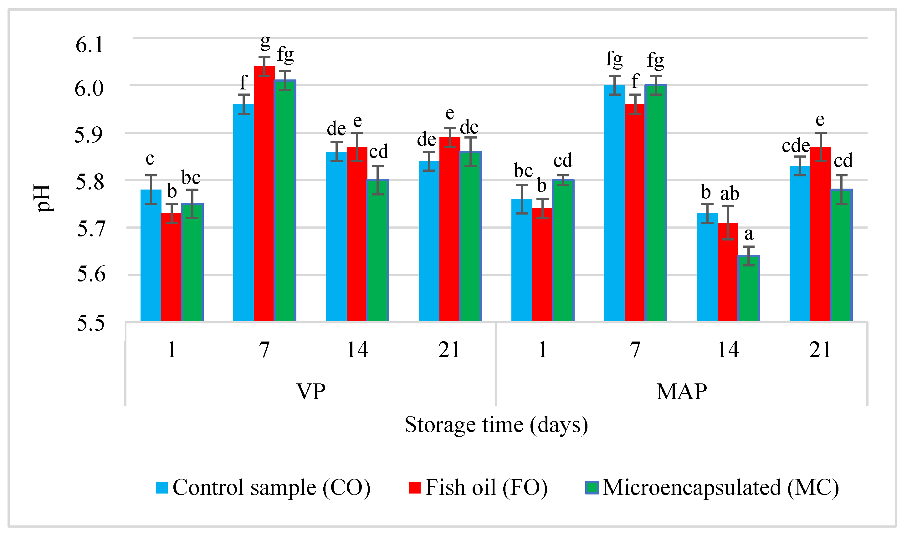 Molecules 27 05235 g001 Molecules 27 05235 g001