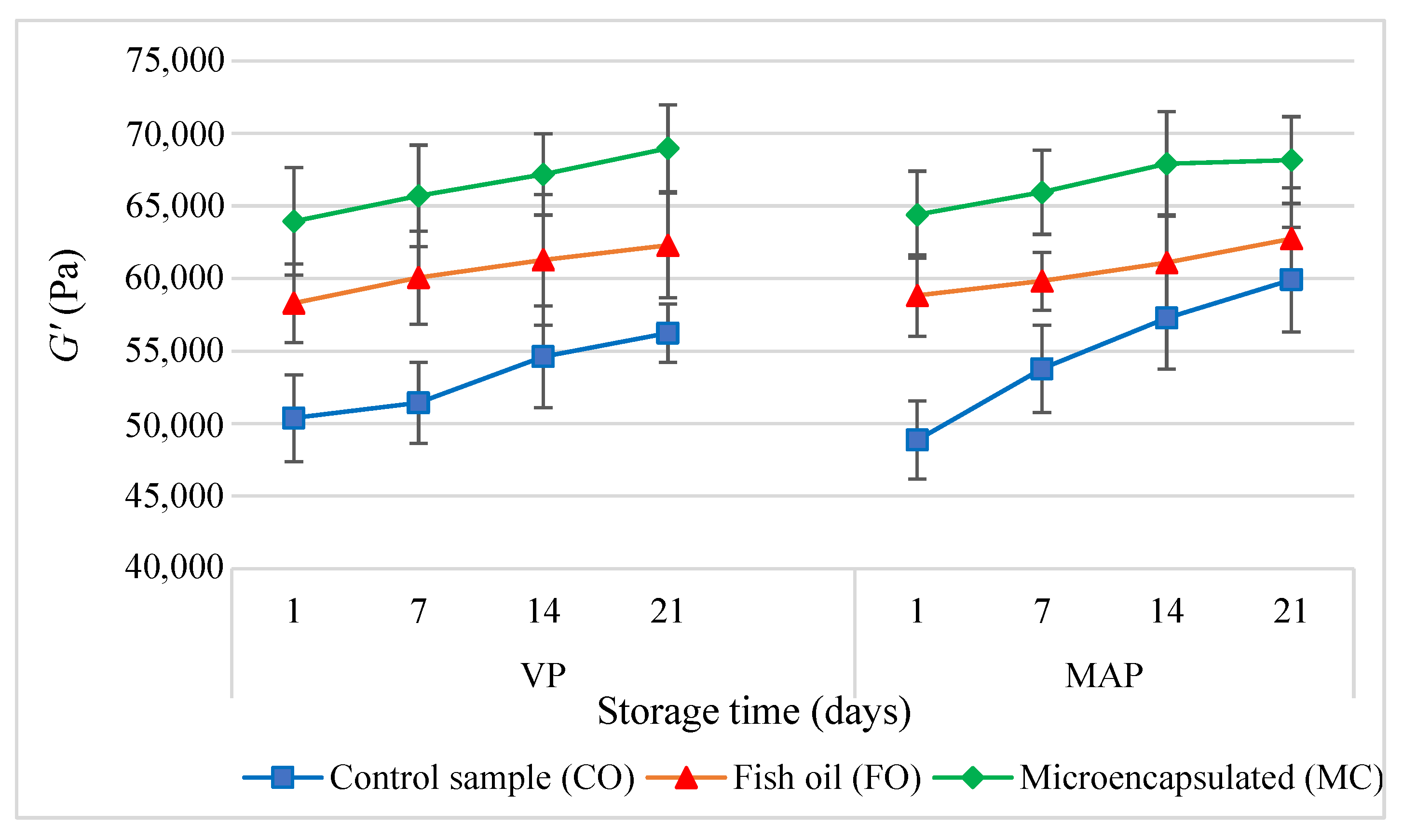 Molecules 27 05235 g004 Molecules 27 05235 g004