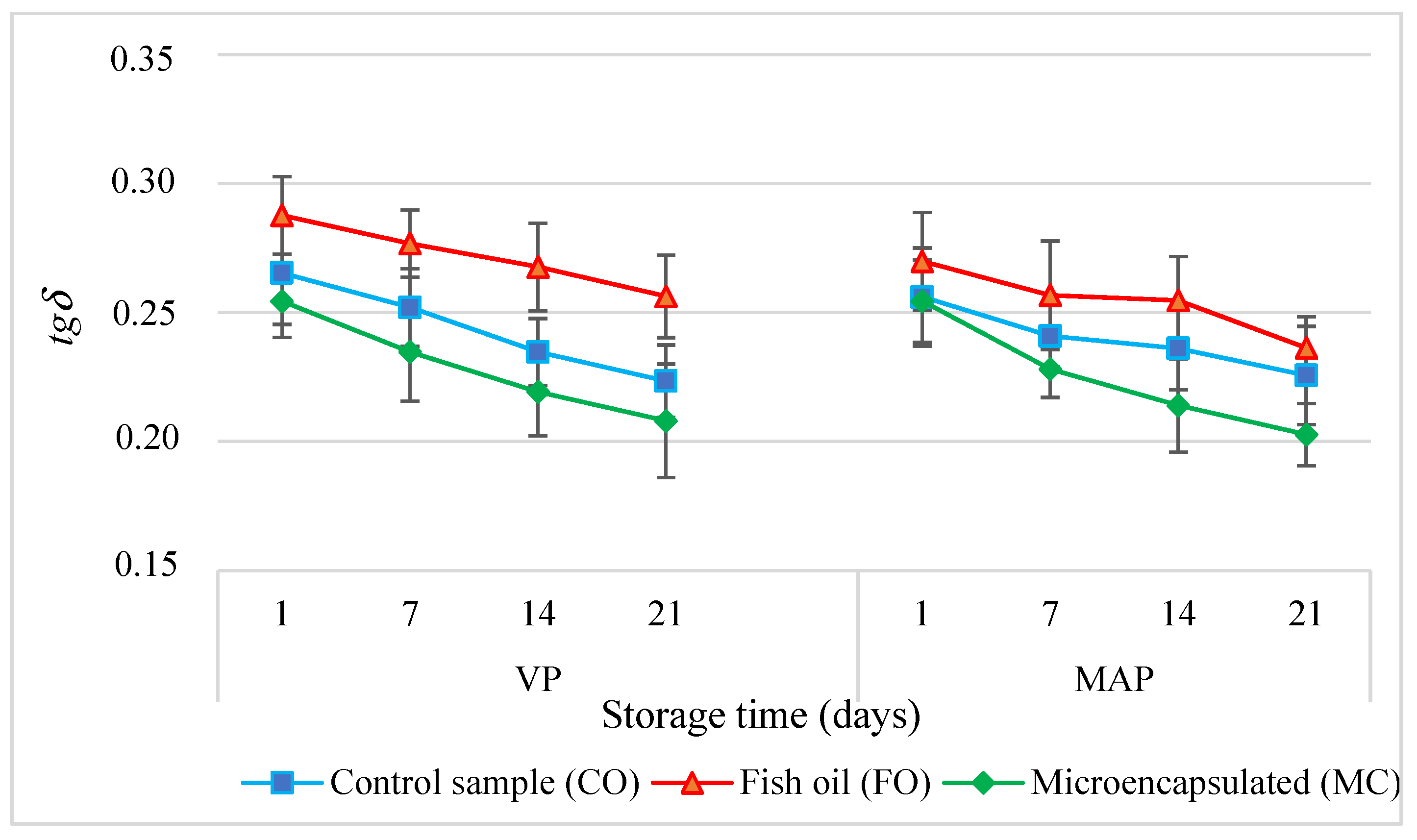 Molecules 27 05235 g006 Molecules 27 05235 g006