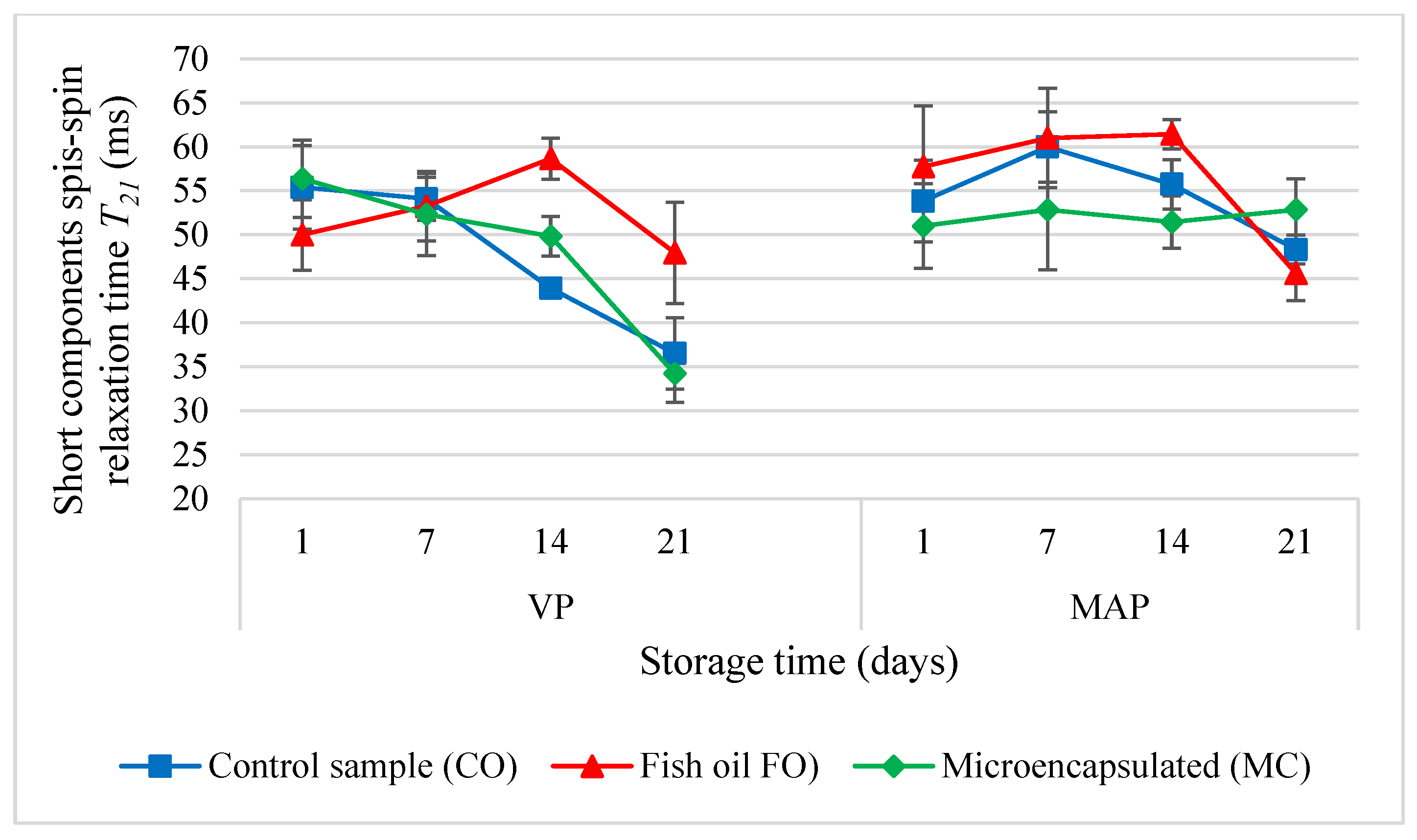 Molecules 27 05235 g008 Molecules 27 05235 g008