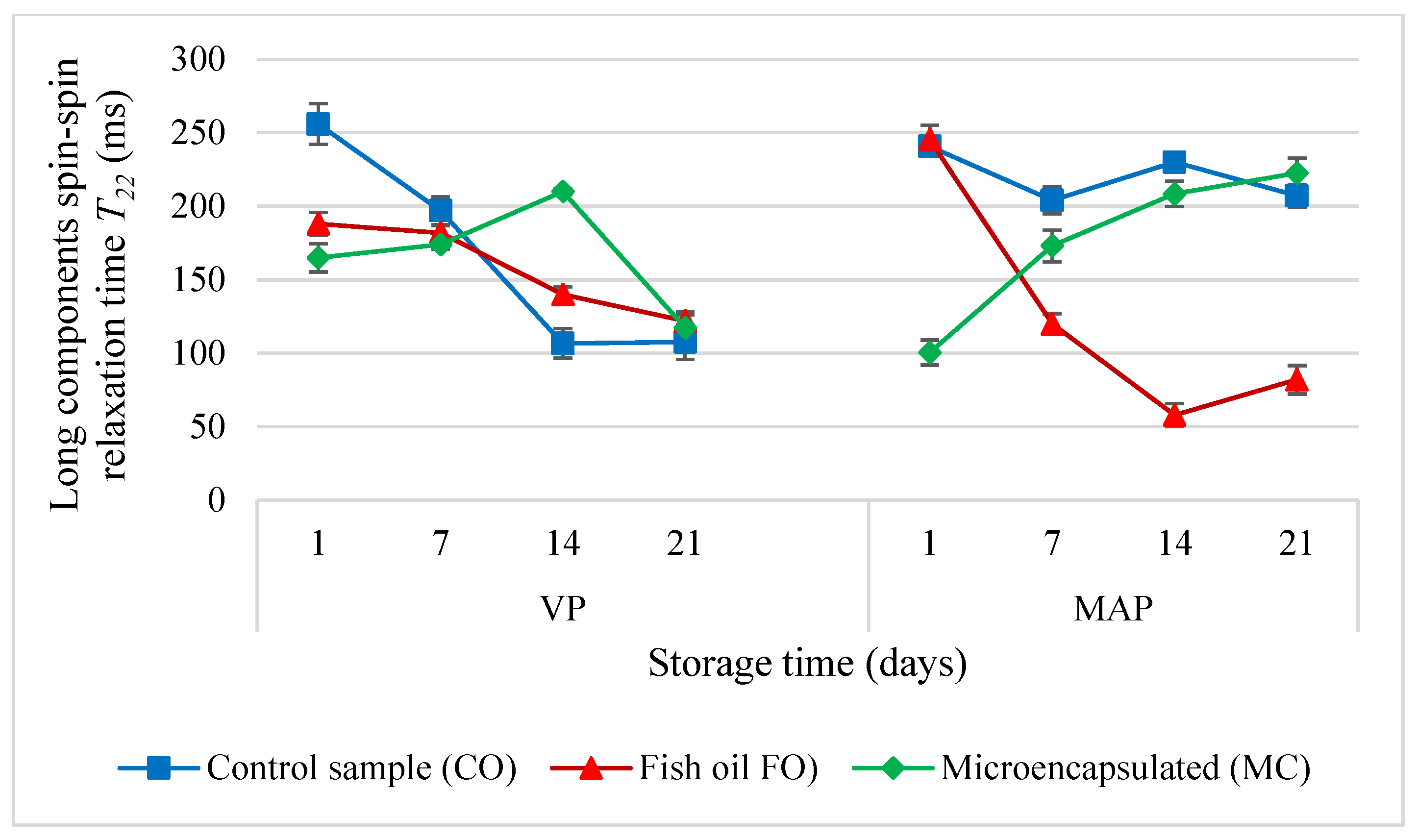 Molecules 27 05235 g009 Molecules 27 05235 g009