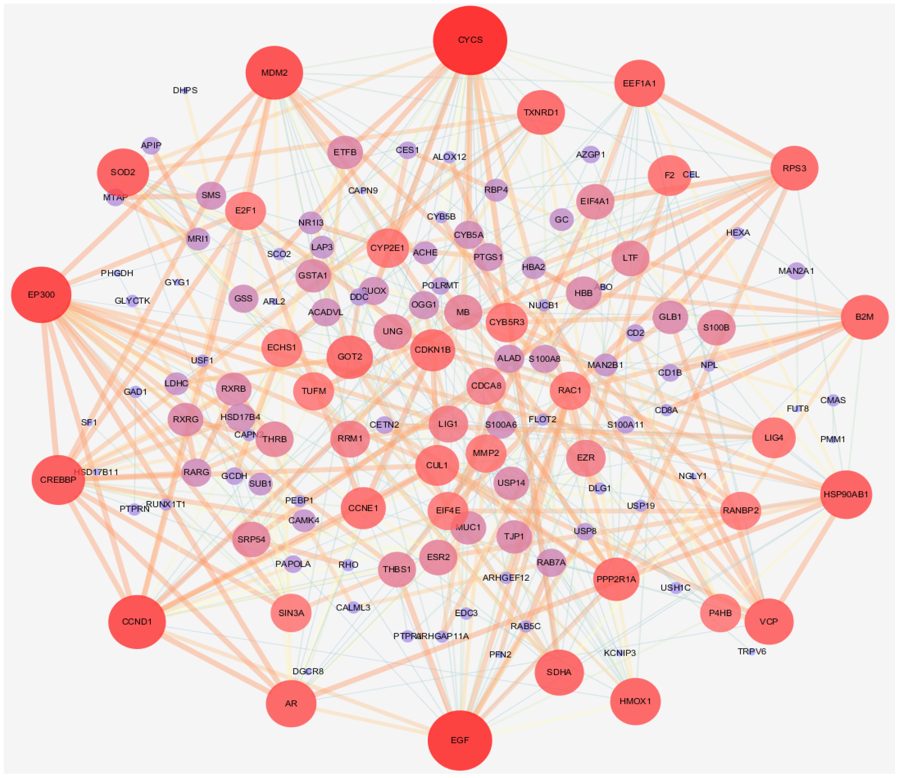 Molecules 27 05242 g005 Molecules 27 05242 g005