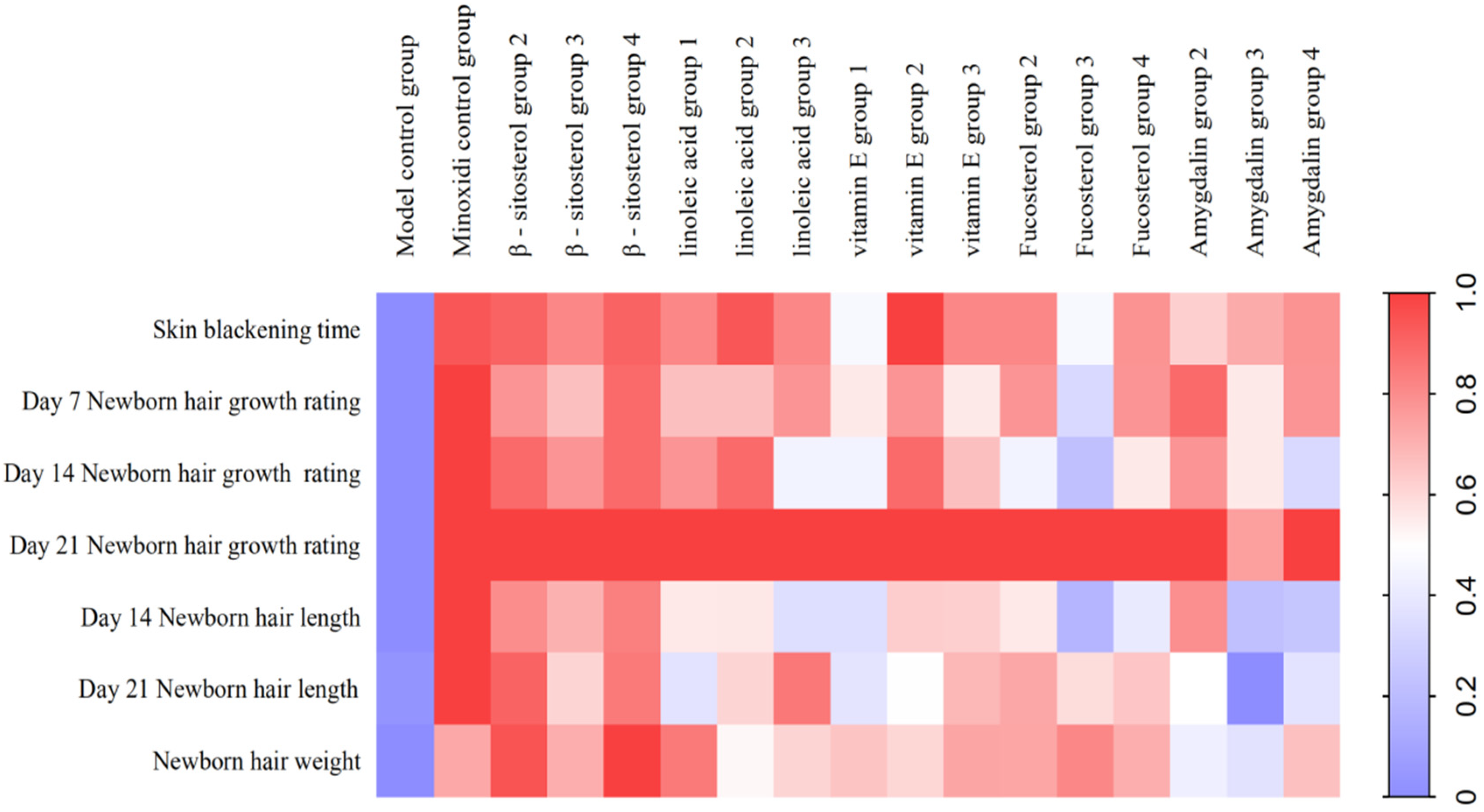 Molecules 27 05242 g012 Molecules 27 05242 g012