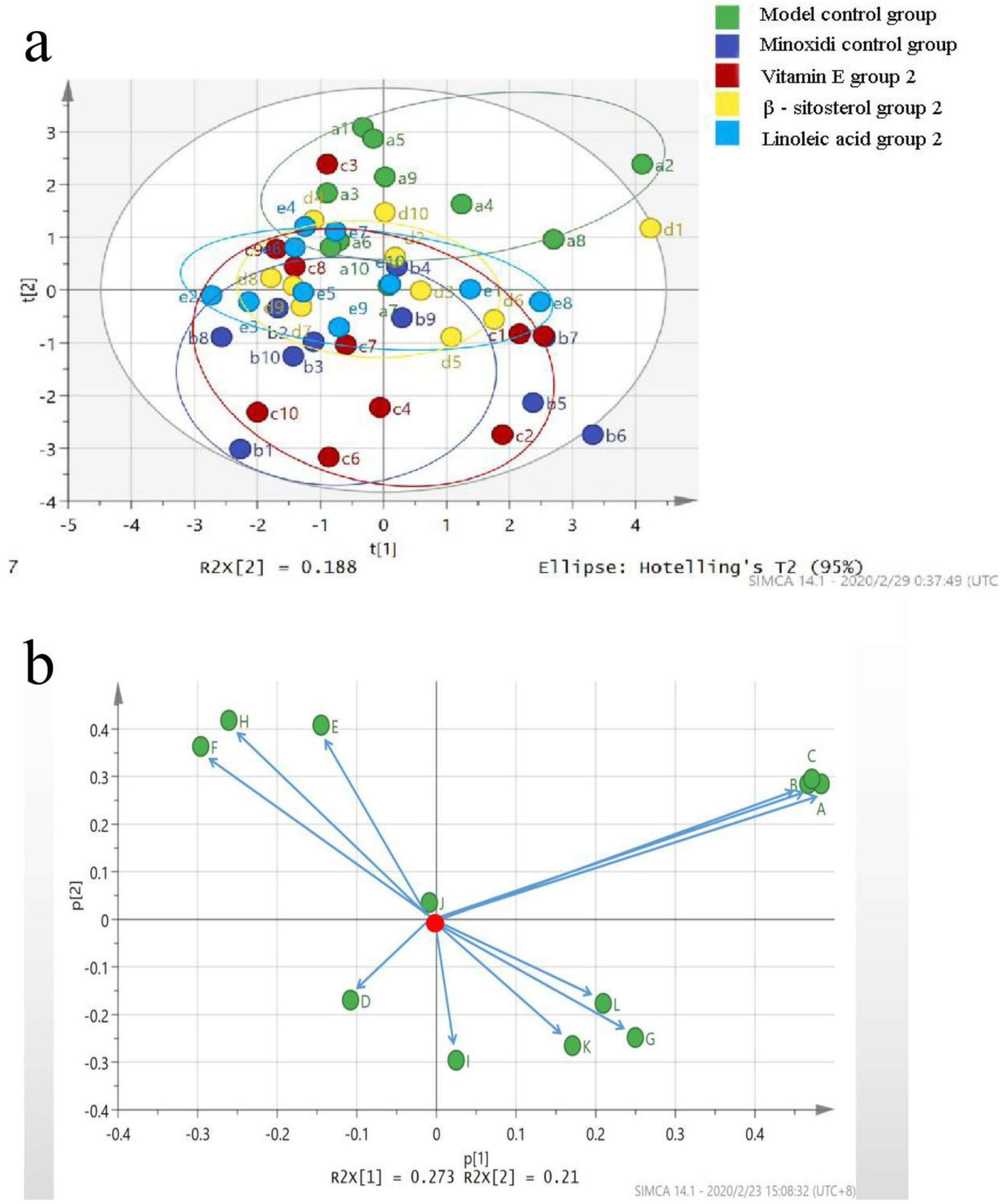 Molecules 27 05242 g016 Molecules 27 05242 g016