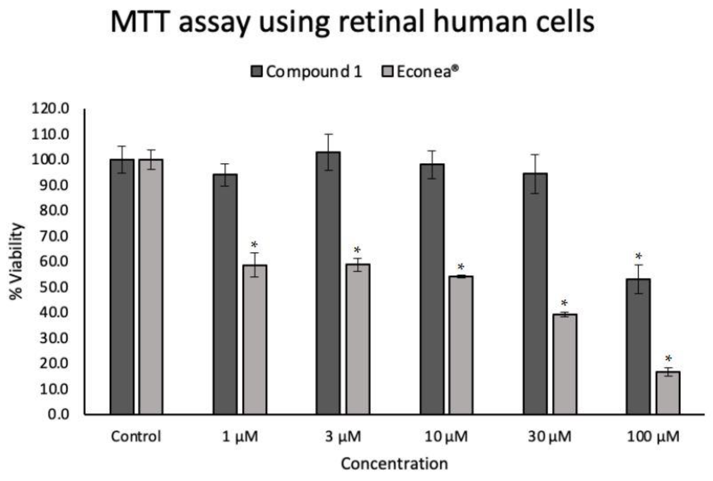 Molecules 27 05247 g002 Molecules 27 05247 g002