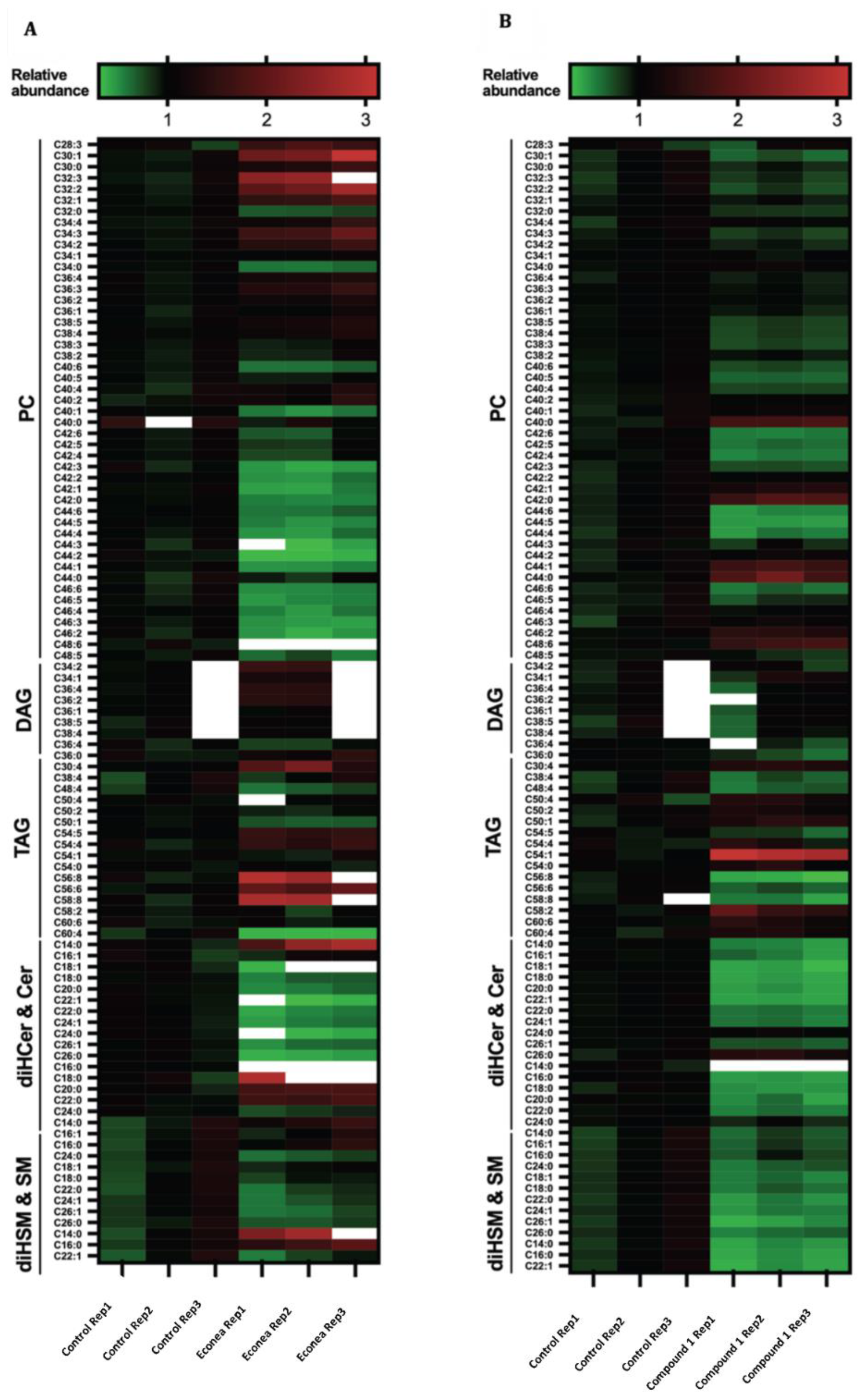 Molecules 27 05247 g003 Molecules 27 05247 g003