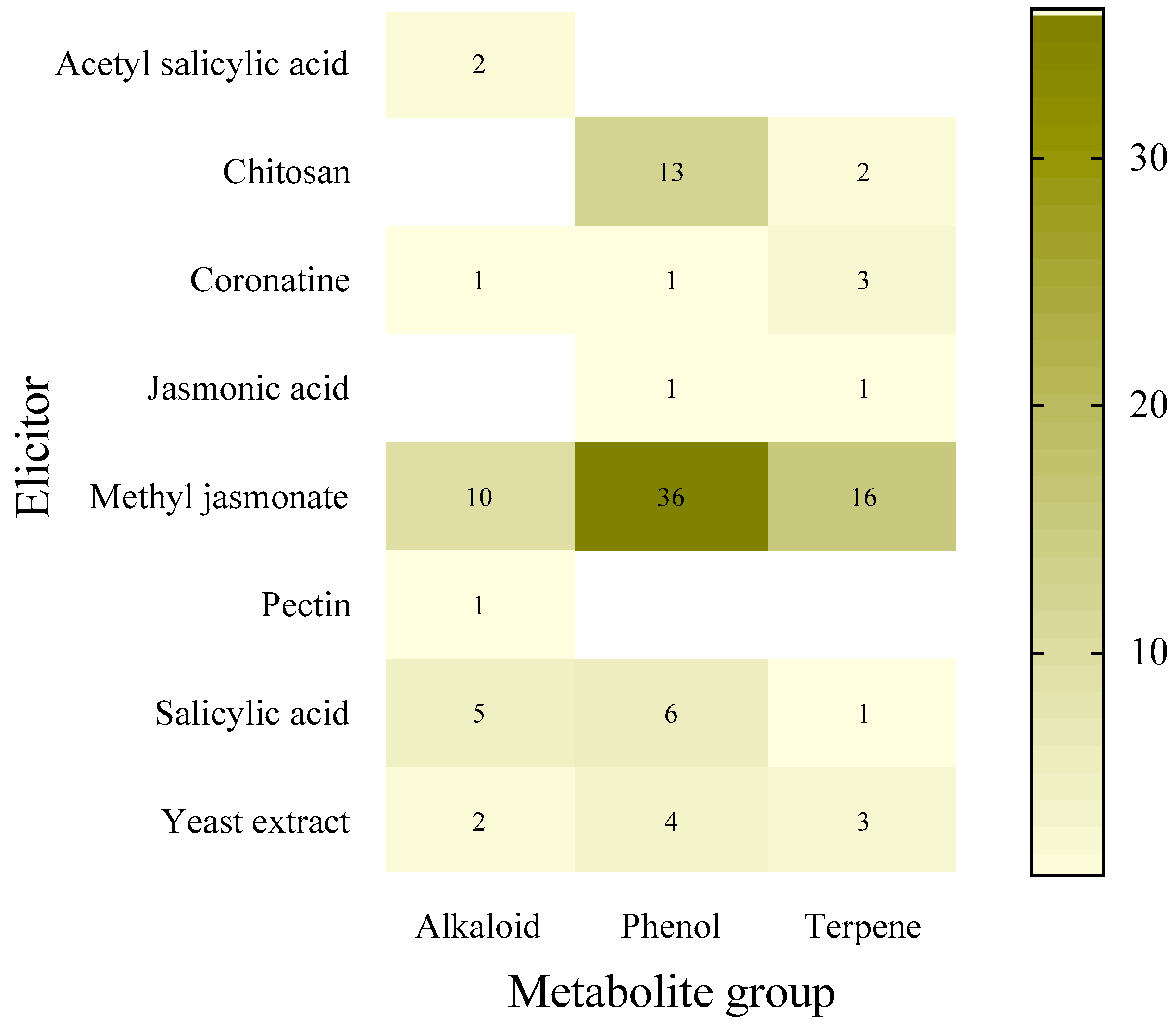 Molecules 27 05253 g001 Molecules 27 05253 g001