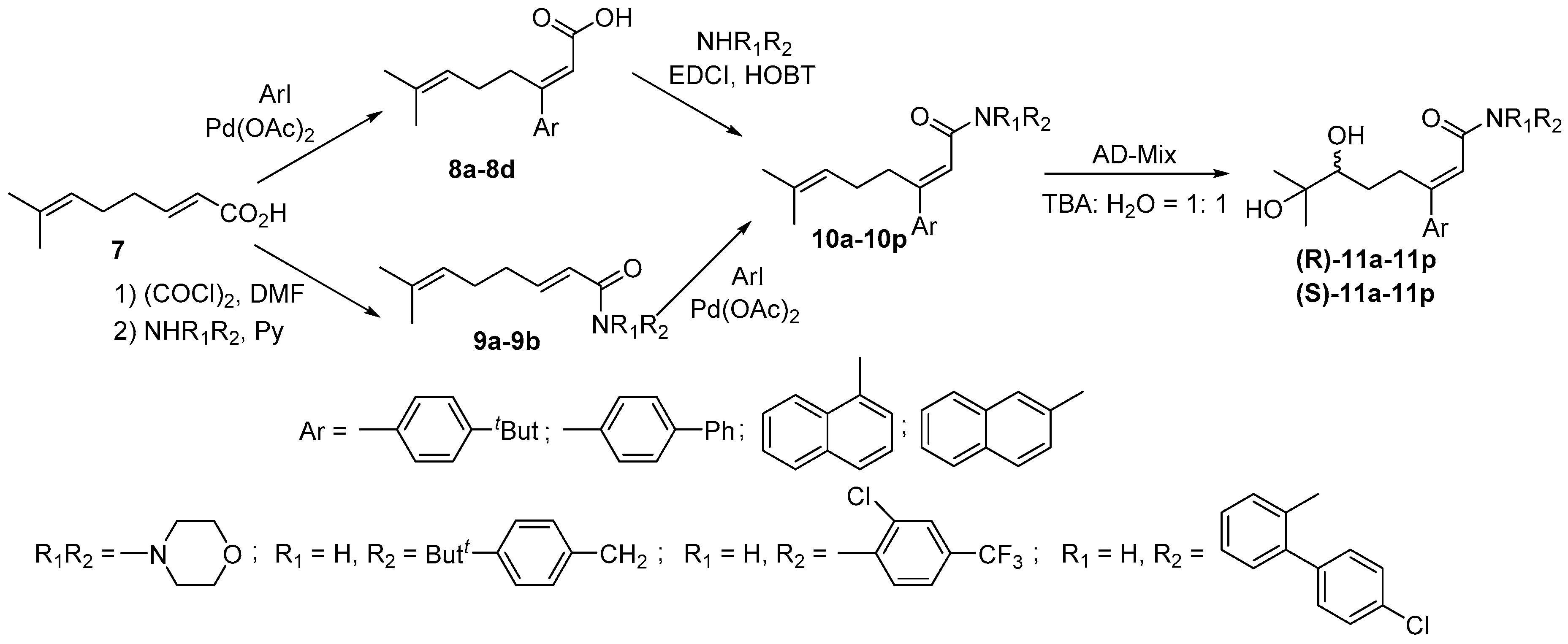Molecules 27 05259 sch005 550