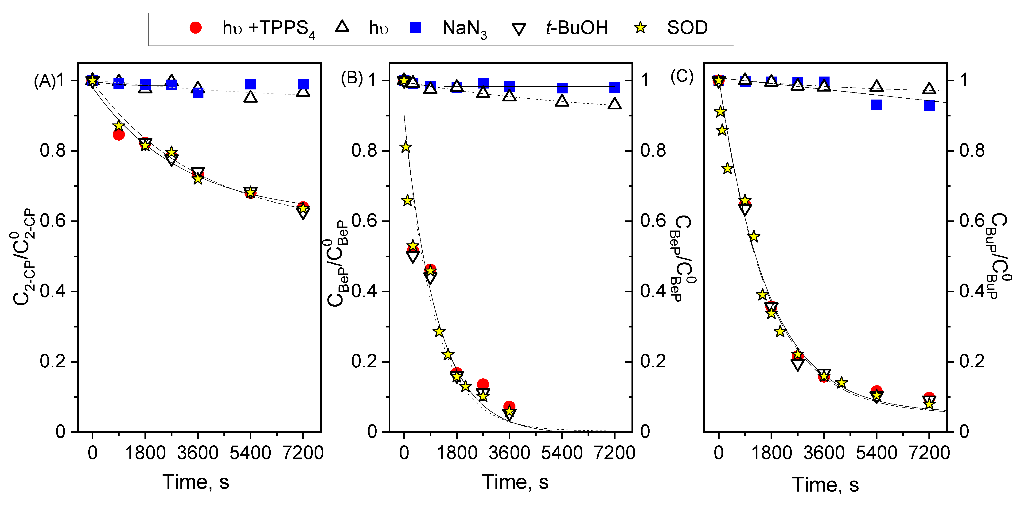 Molecules 27 05260 g002 Molecules 27 05260 g002