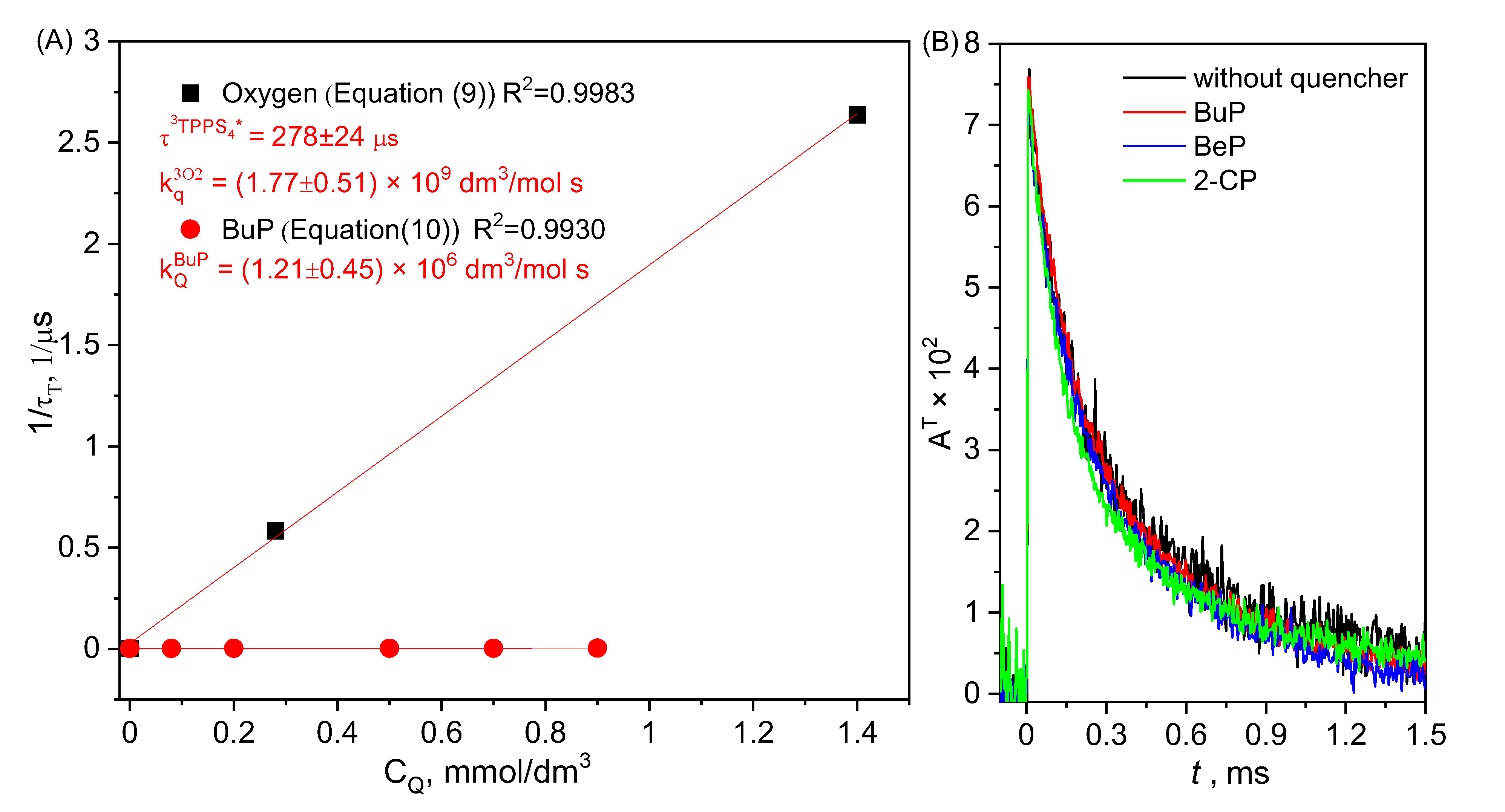 Molecules 27 05260 g003 Molecules 27 05260 g003