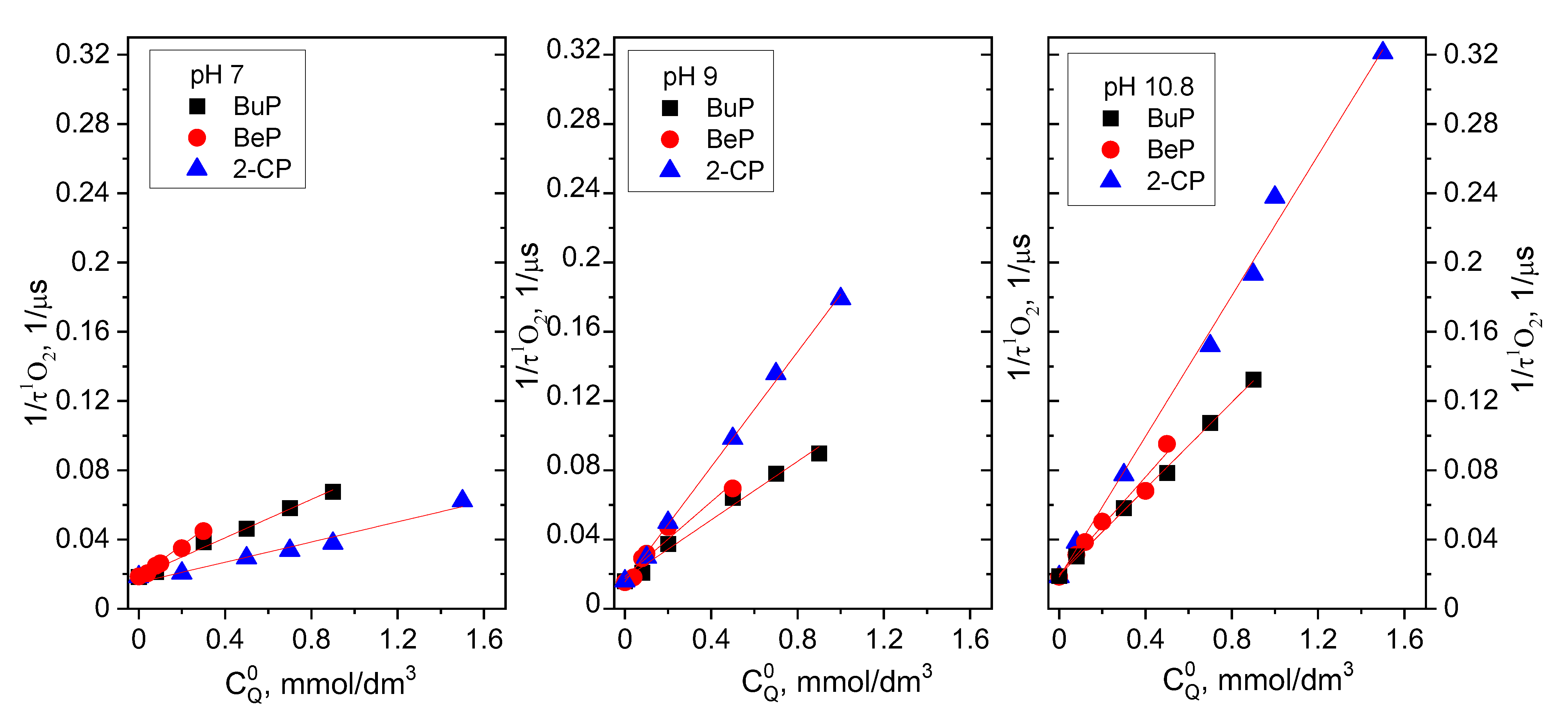 Molecules 27 05260 g004 Molecules 27 05260 g004