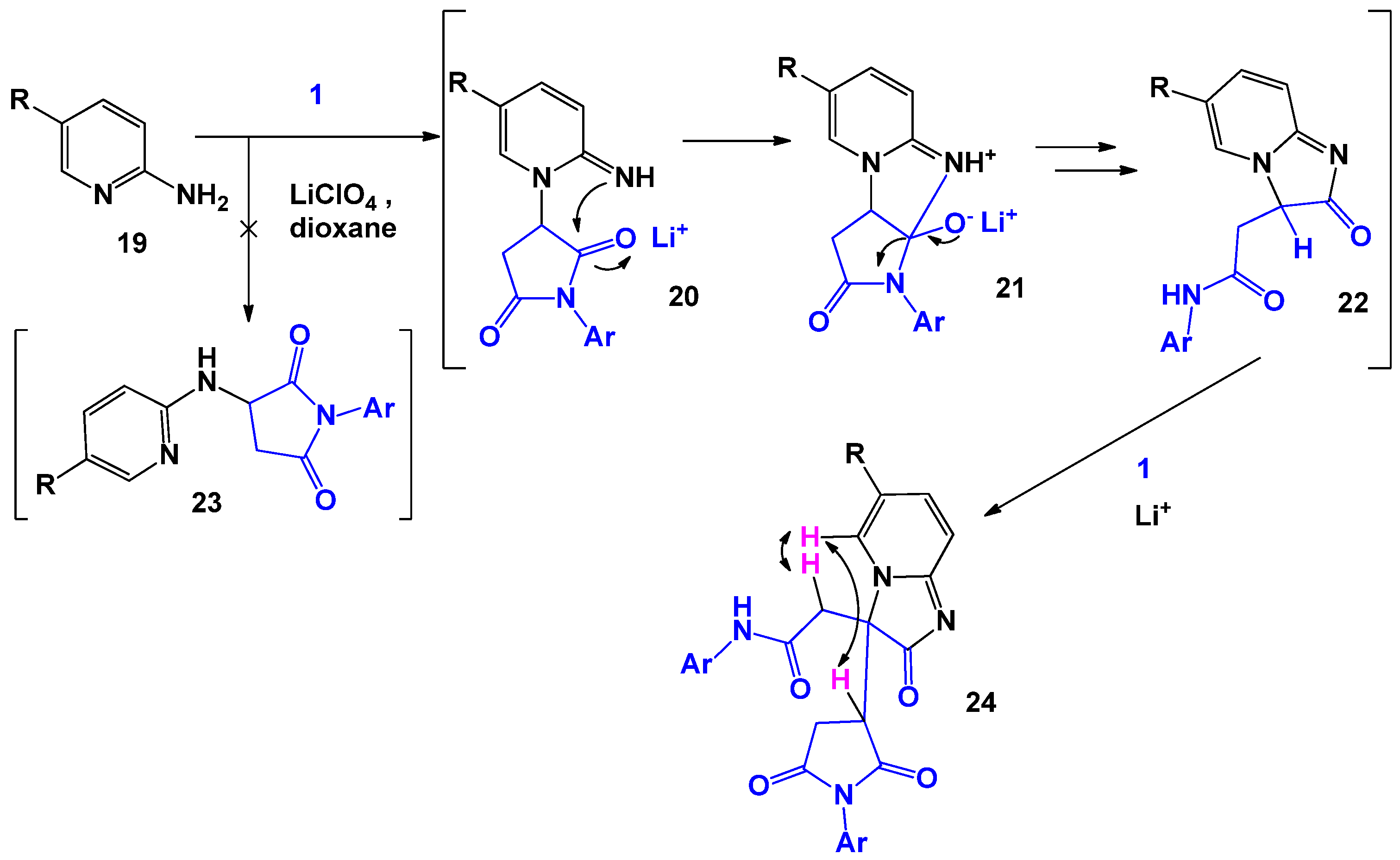 Molecules 27 05268 sch006